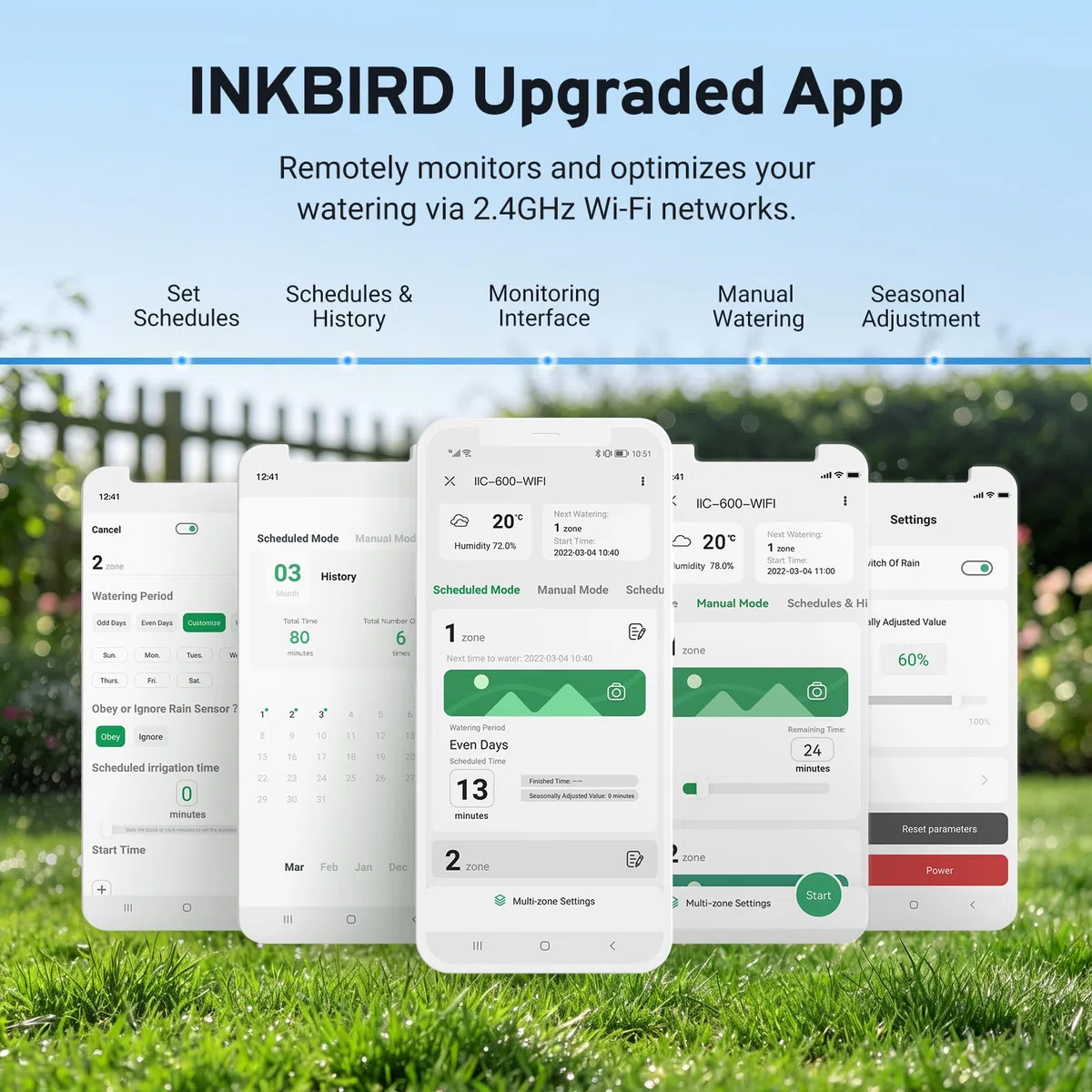 Inkbird IIC-600 Wifi 6 stref programator do nawadniania z wodoodpornym pudełkiem, automatyczne nawadnianie WiFi w ogrodzie, timer, wbudowany nieulotny pamięć, wsparcie czujnika deszczu i regulacja