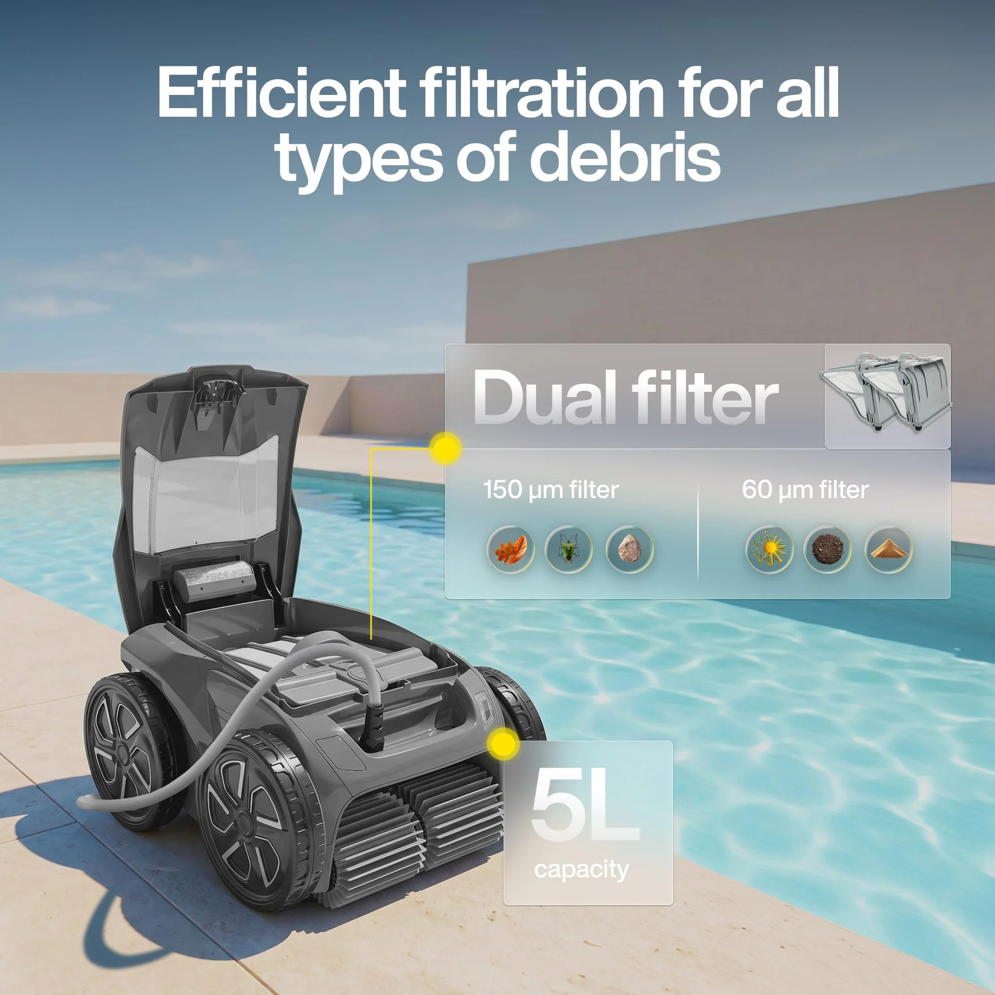 Alpha OA 6600 IQ Clean Funds Electric Próżnia
