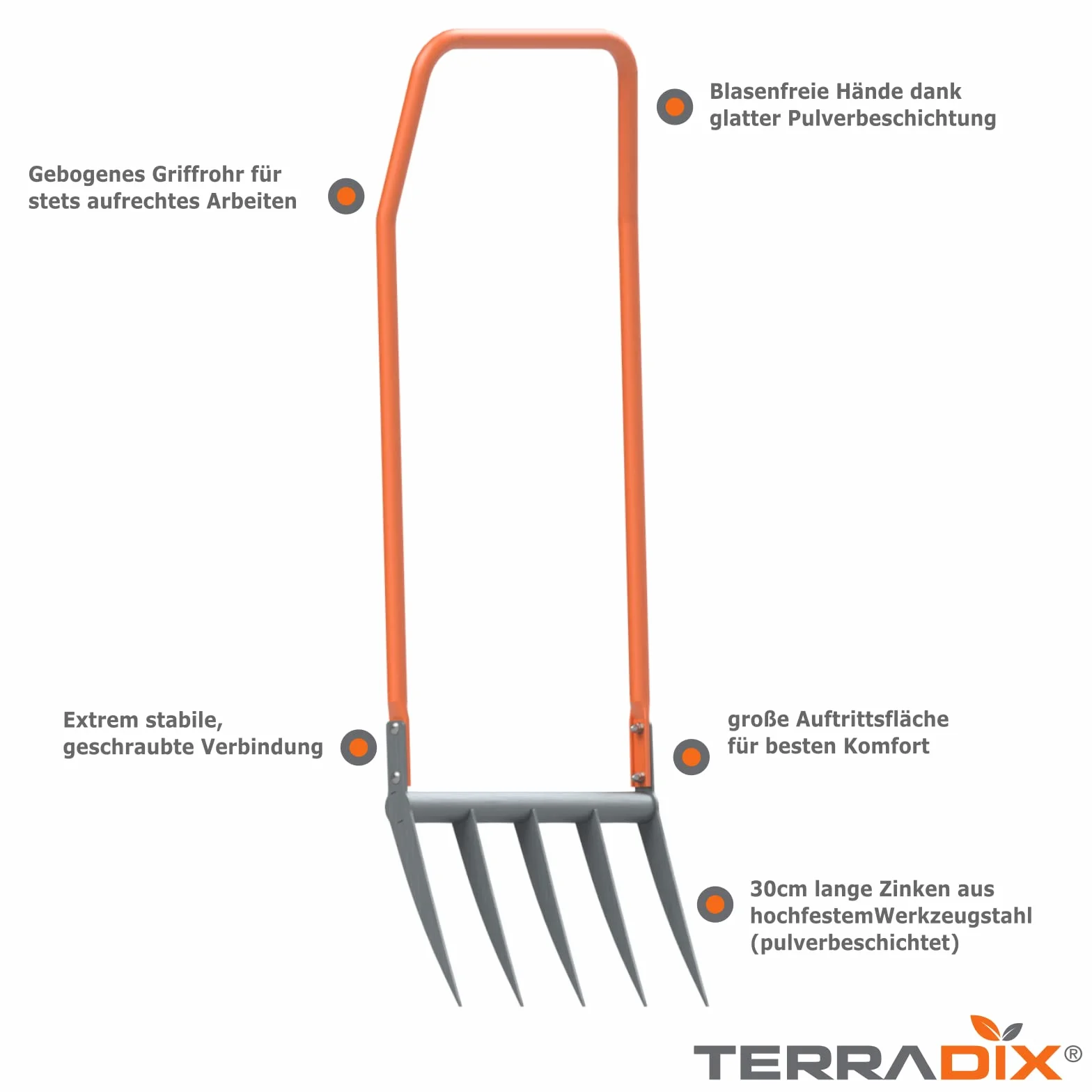 Widły do kopania TERRADIX®, samowystarczalny ogród, Z 5 zębami, Szerokość 50cm