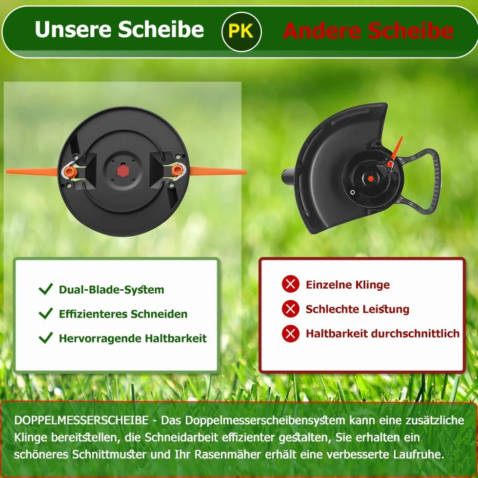 【Upgrade】Podwójne ostrze do noży kompatybilne z artykułami Gardena 9822 (SmallCut Li-23R), akcesoria do podkaszarki do trawy, 20 sztuk ostrzy