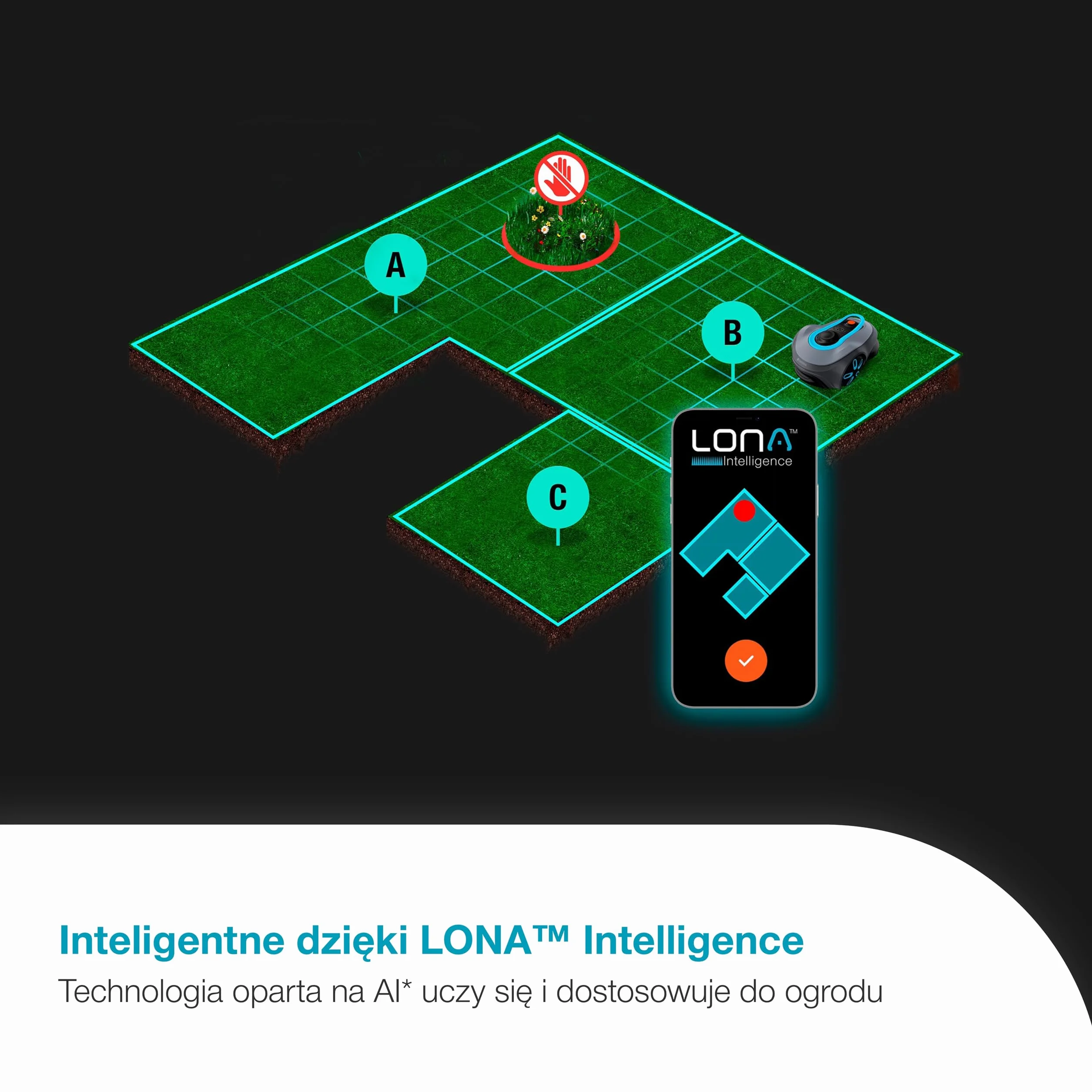 Gardena inteligentny robot koszący SILENO free Set 600 m², bezprzewodowy, do trawników o powierzchni do 600 m², LONA Intelligence, bez przewodu granicznego, cicha praca (19921-32)