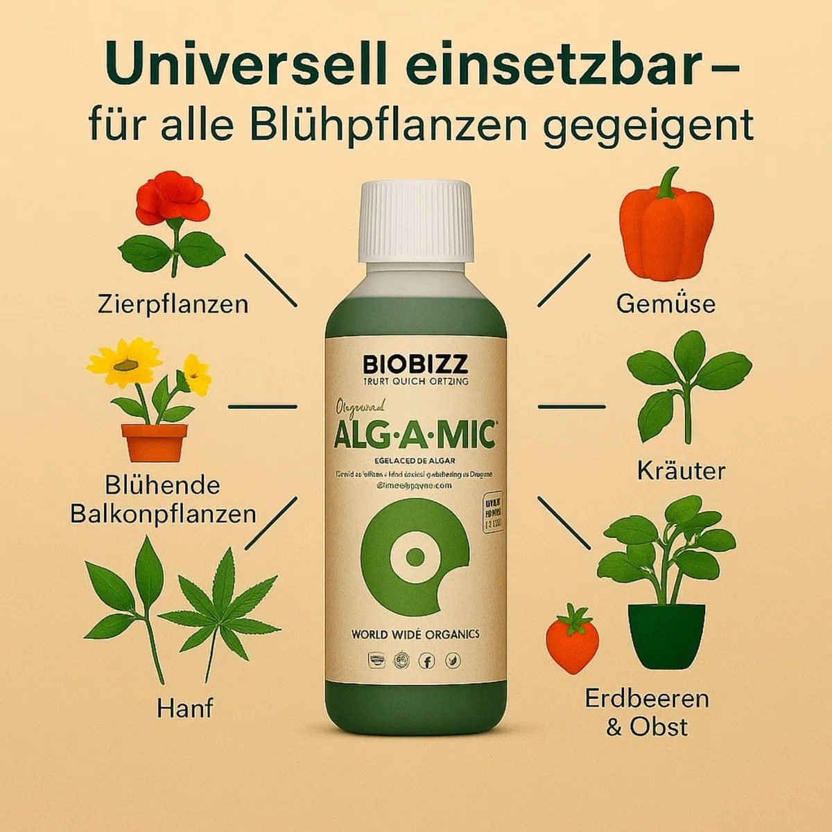 Weedness BioBizz ALG-A-Mic 5 litrów – naturalny nawóz do uprawy pomidorów w płynie orchidee bonsai organiczny NPK