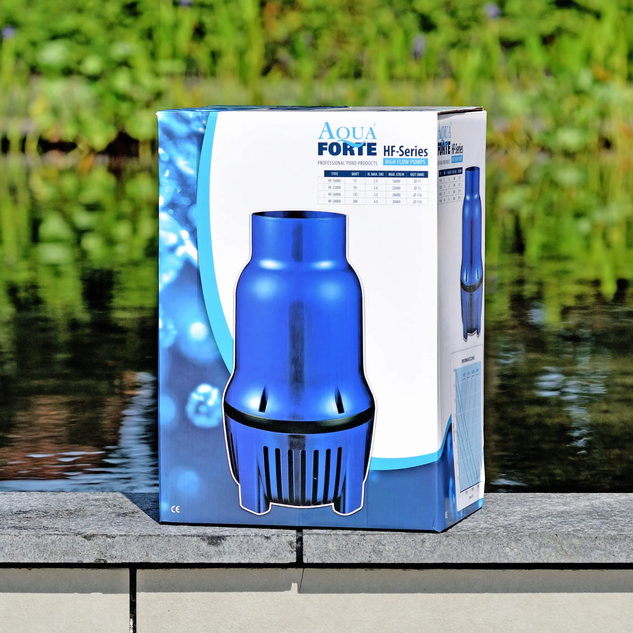 AquaForte HighFlow HF pompa do stawu 16 000, 75 W, maksymalny przepływ 16 m3 na godzinę, wysokość tłoczenia 2 metry, wyjście 75 mm, ekstra duży przepływ, nadaje się do stawów koi i hodowli ryb