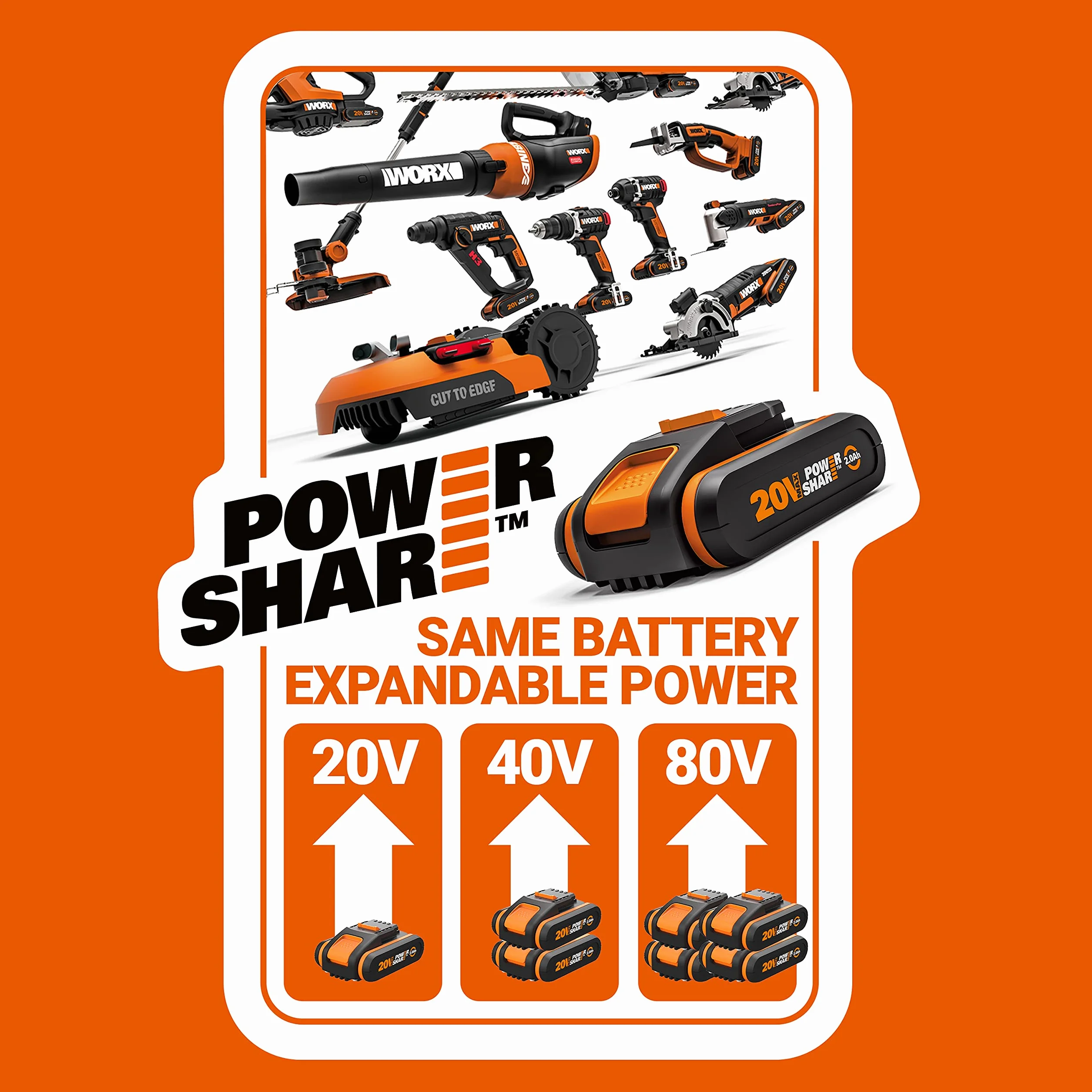 WORX Nitro WG330E.9 Akumulatorowe Nożyce do Gałęzi 20 V Bezszczotkowe