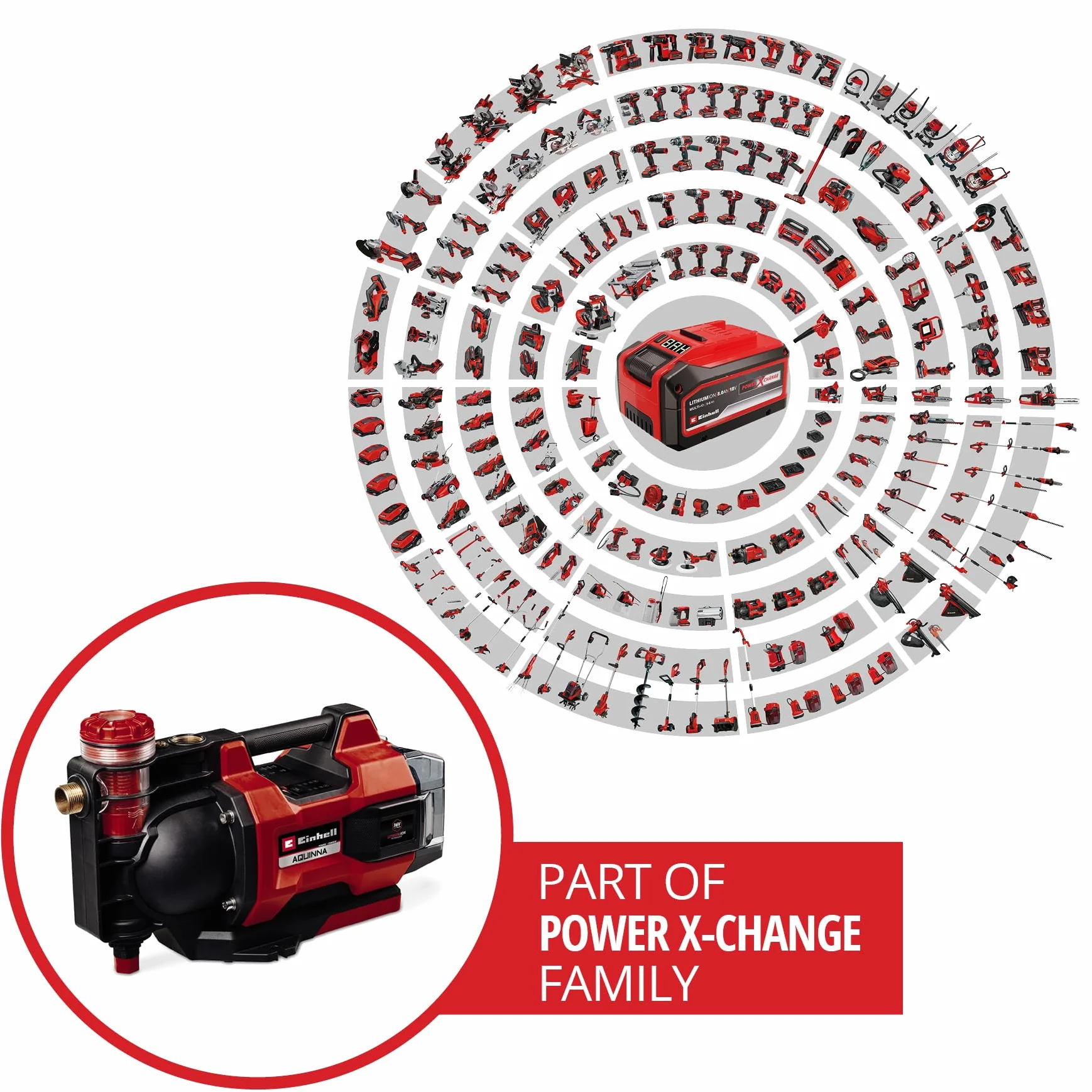 Einhell Automatyczne akumulatorowa pompa ogrodowa AQUINNA 36/38 F LED AUTOMATIC Power X-Change (36 V, maks. 3800 l/h, funkcja automatyczna, ECO/BOOST, filtr wstępny, bez akumulatora)