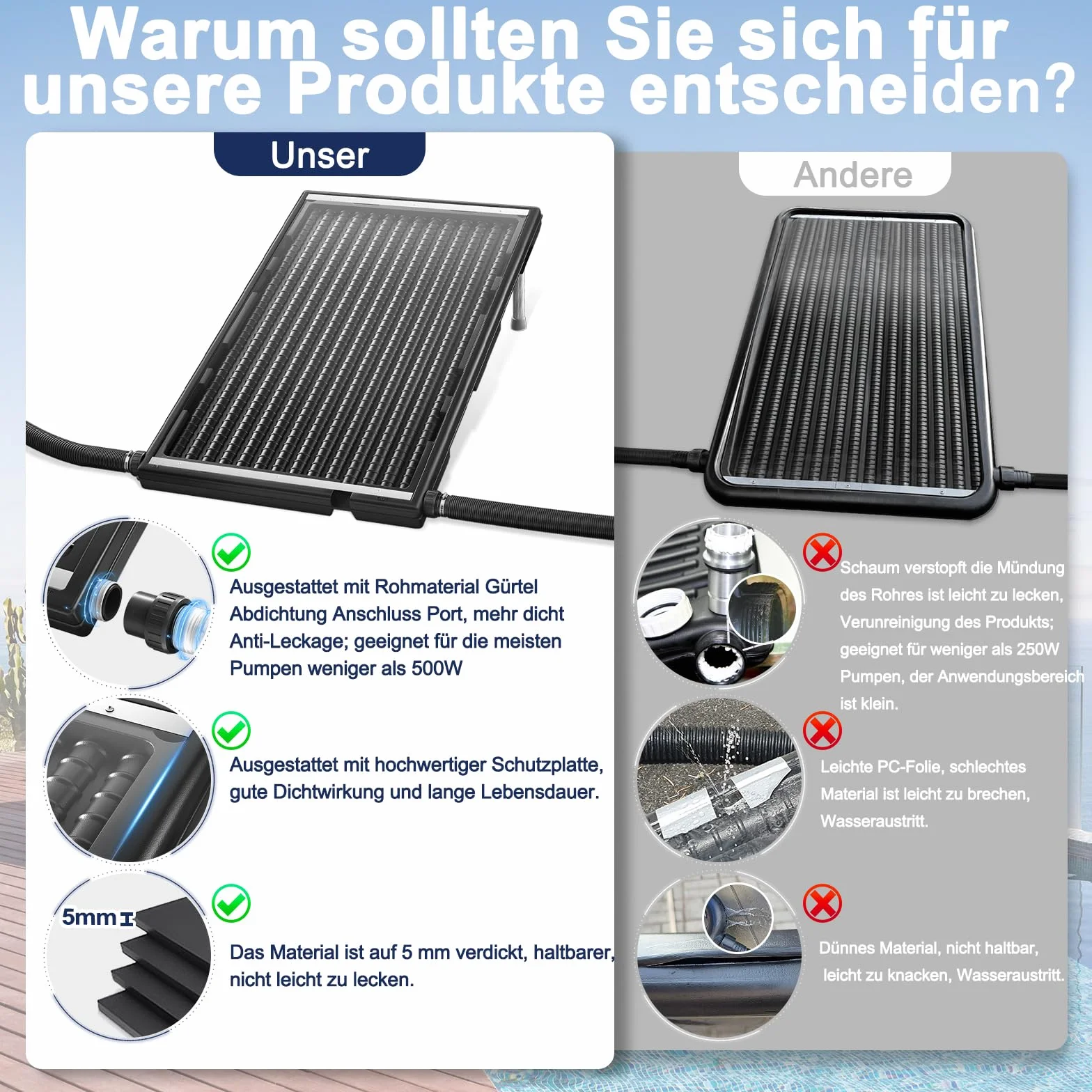 Kolektor słoneczny ogrzewanie basenowe pojemność 15 l instalacja solarna czarny