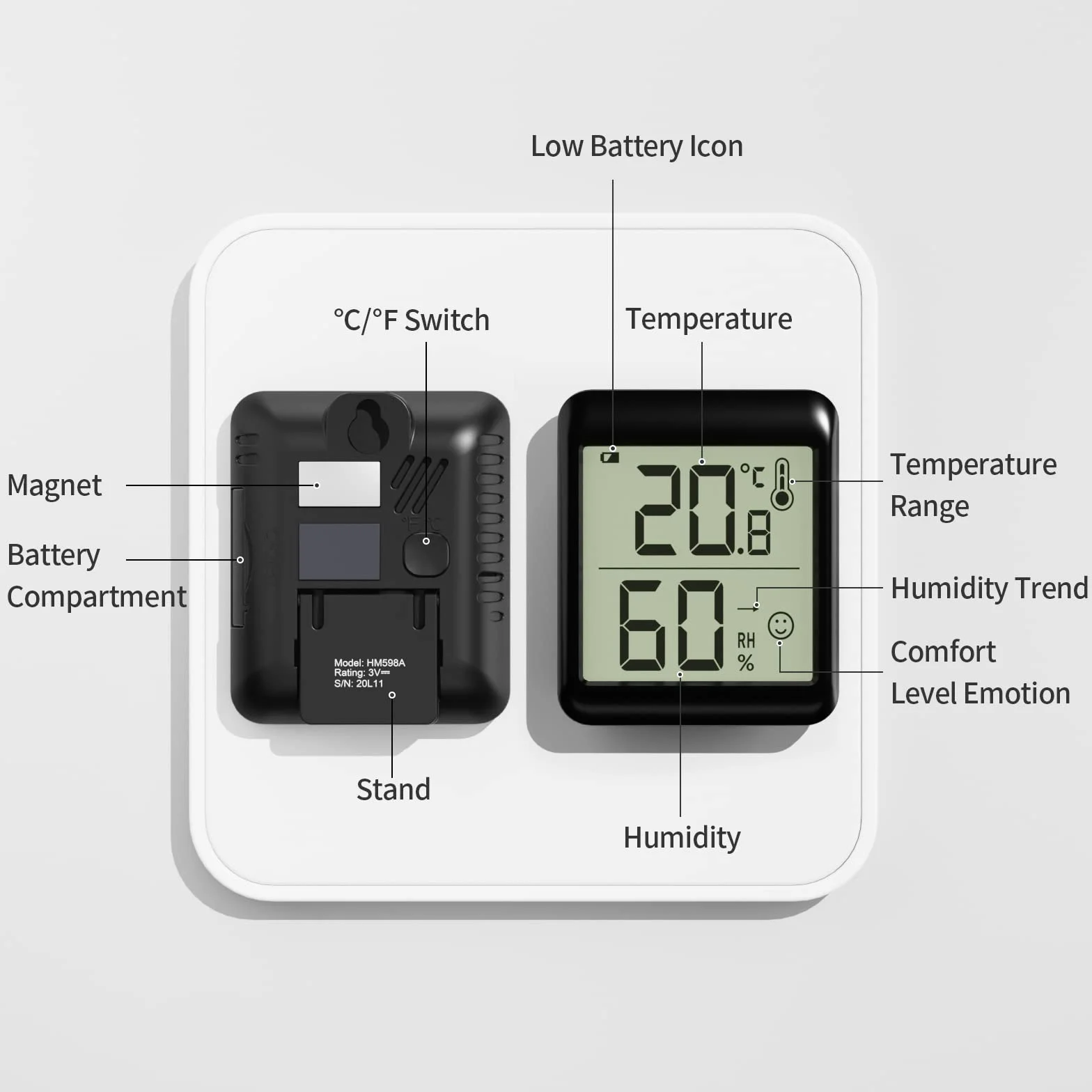 3 szt. Cyfrowy termometr higrometr wewnętrzny mini termohigrometr miernik termohigrometr pomiar temperatury i wilgotności w domu Pomiar środowiska domowego