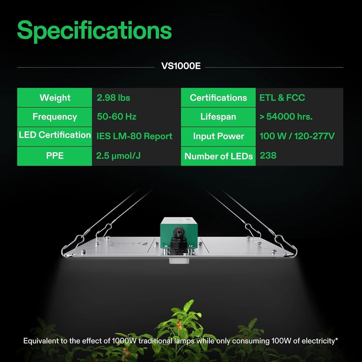VIVOSUN 2-pak VS1000E LED lampa do uprawy roślin, 2 x 2 m, lampa LED z diodami Samsung i pełne spektrum słońca, do roślin domowych, sadzonek, warzyw i kwiatów, 2 szt