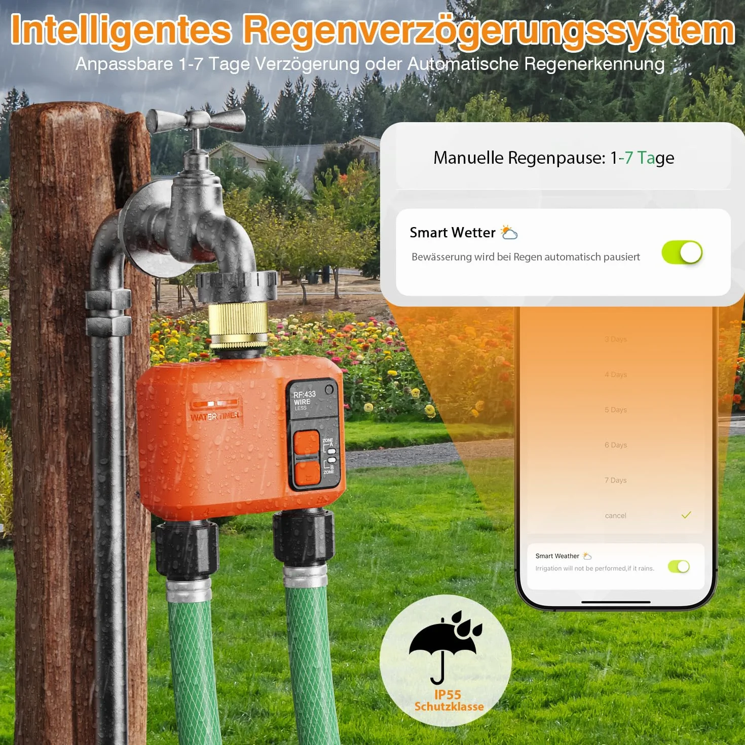 Inteligentny programator nawadniania WiFi 2 wyjścia miedzi z 300 metrów RF, WiFi superzasięgu, system nawadniania ogrodu z deszcz opóźnienie, sterowanie aplikacją i głosem, automatyczny timer