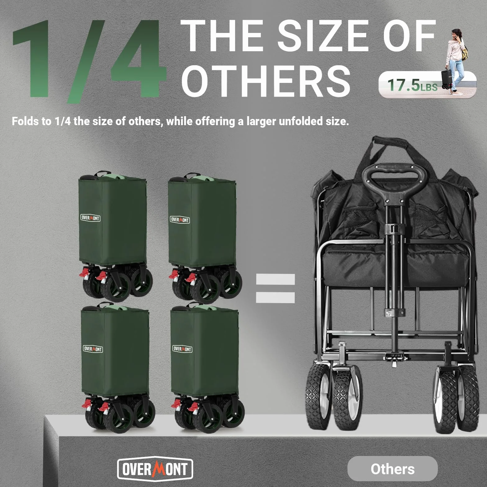 Overmont Składany Wózek Ręczny - Szerokie Kółka Do Jazdy w Terenie - Nośność 150 kg - Na Kemping, Sport, Zakupy, Ogród, Zielony