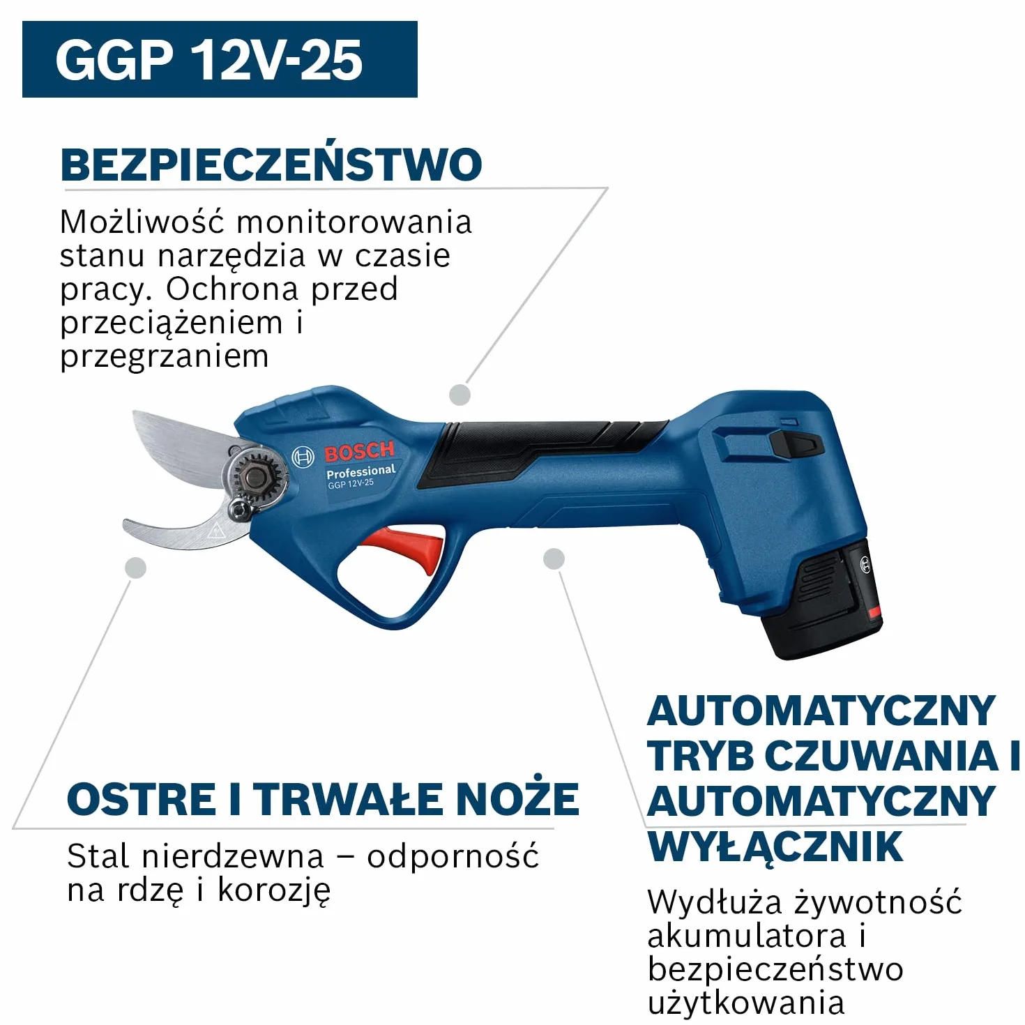 Bosch Professional 12V System Sekator GGP 12V-25, do 4 500 Cięć na Jednym Cyklu Ładowania Akumulatora, Silnik Bezszczotkowy, Średnica Cięcia 25 mm, 2 Akumulatory 3,0 ah