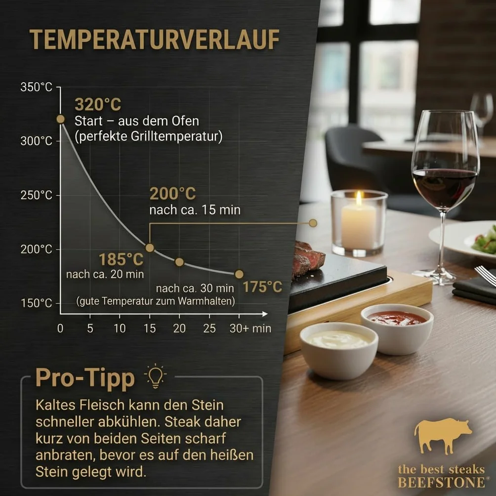 Hot Stone zestaw do grillowania z kamienia lawowego, deska do steków, z deski bambusowej, płyty porcelanowej i podkładki ze stali nierdzewnej, mięsa, ryb na gorącym kamieniu