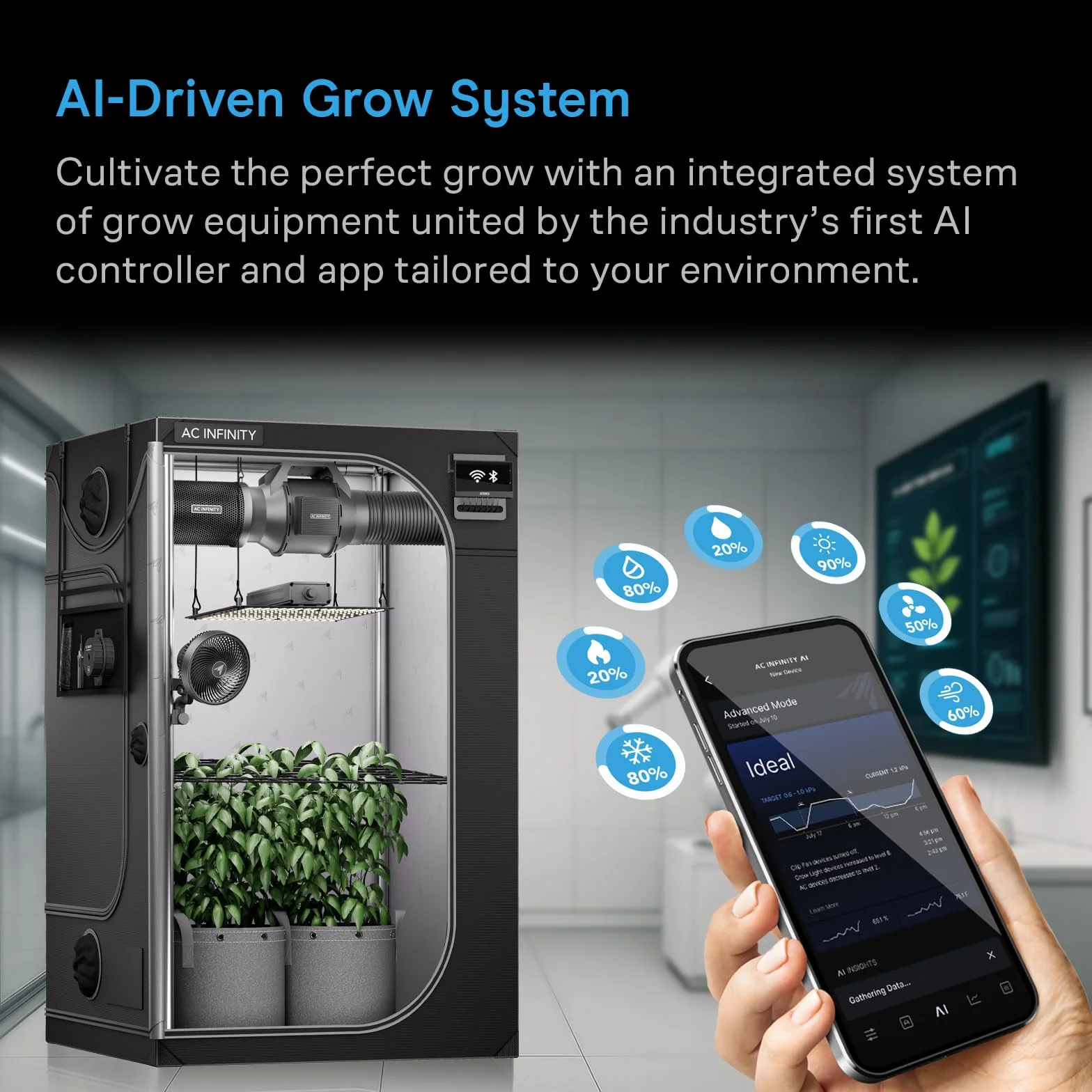 AC Infinity Advance Grow System Compact 2x2 WiFi Zintegrowany Zestaw Do Roślin, Automatyczna Wentylacja, Pełne Spektrum Samsung LM301H, Namiot Mylarowy
