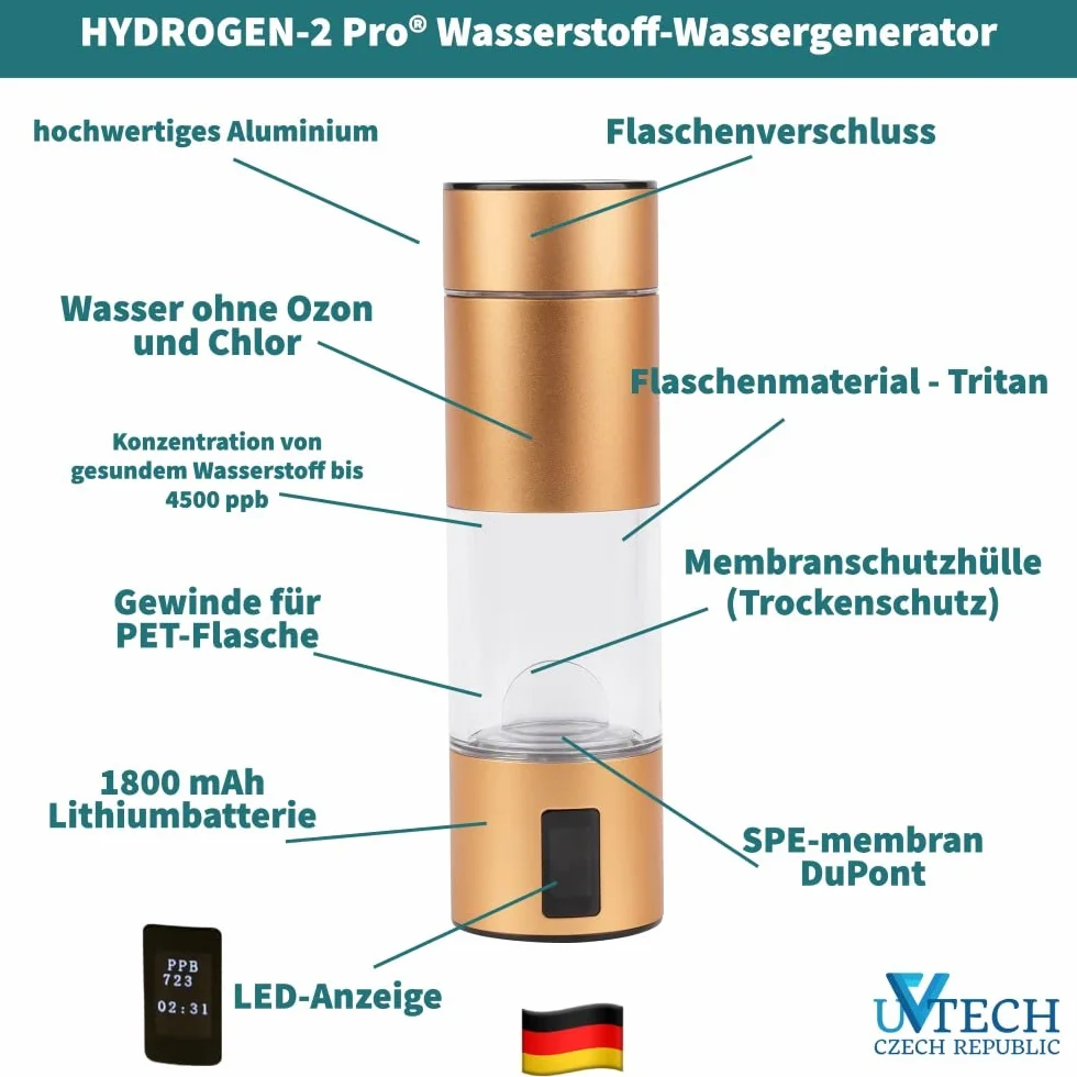 Hydrogen-2Pro Original wodór generator wody 245ml Dupont PEM-membran SPE (Srebro)