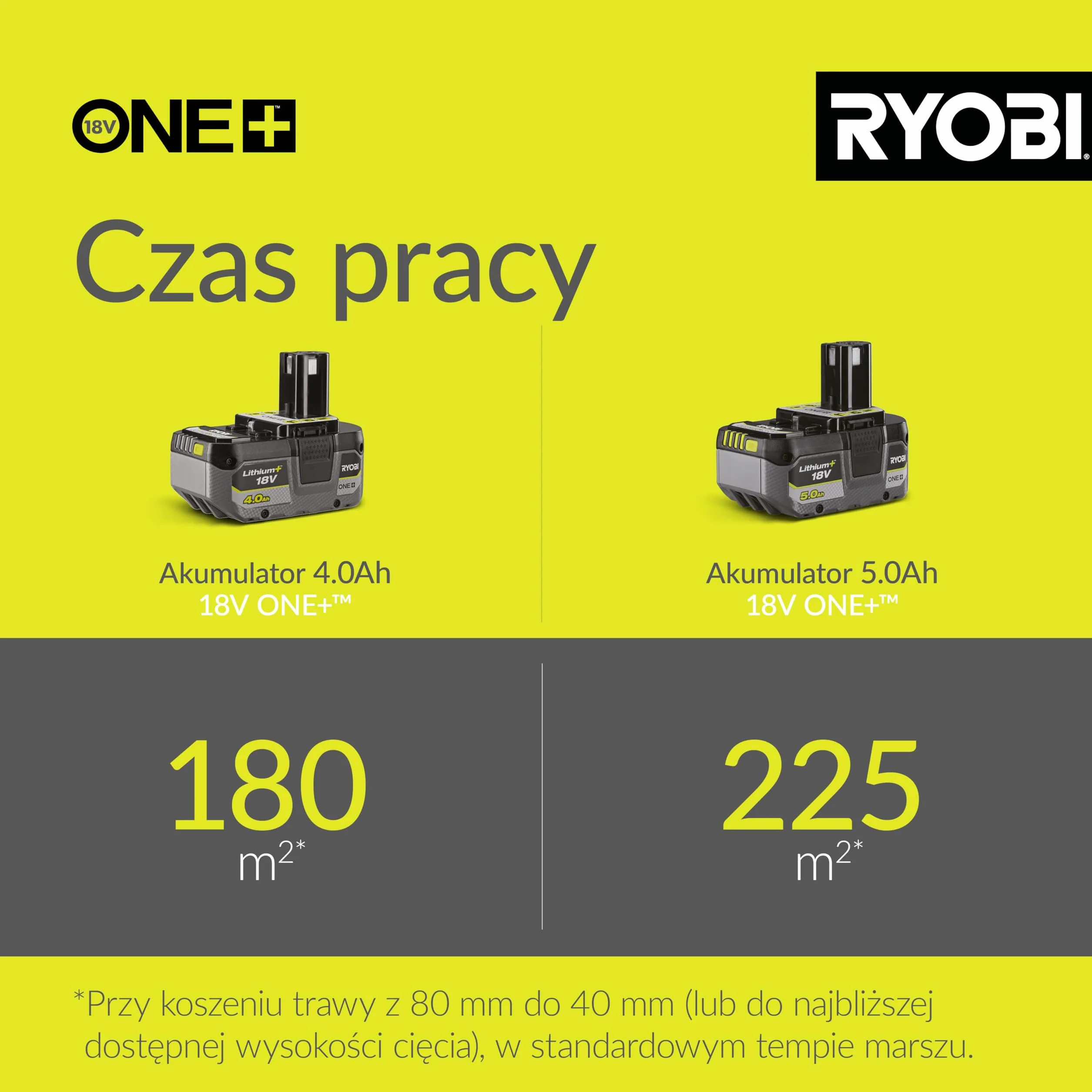 Ryobi Bezprzewodowa Kosiarka 18 V, OLM1833B, Szerokość Koszenia 33 cm, 5-Stopniowa Regulacja Wysokości Koszenia, od 25 mm do 65 mm, Kosz na Trawę 35 L, Wersja bez Akumulatora i Ładowarki