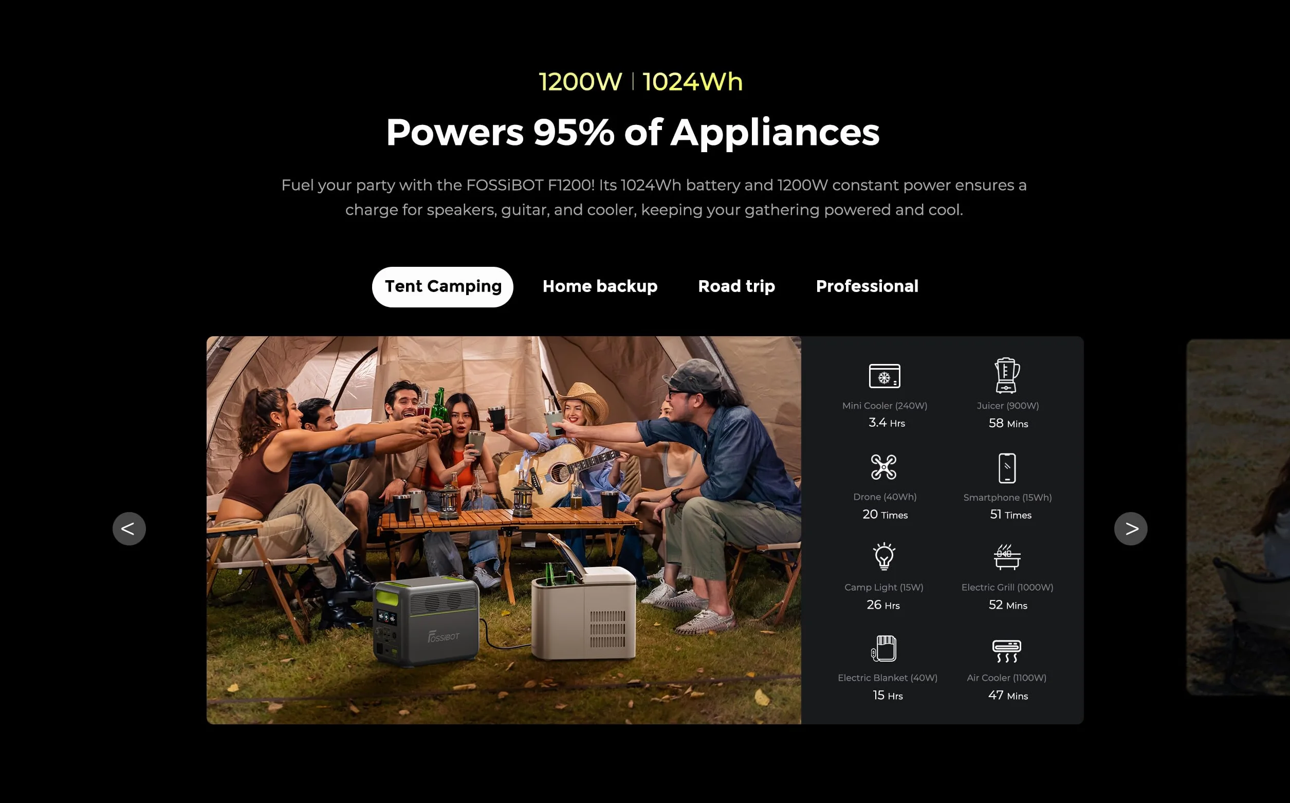 FOSSiBOT-Polska 1024Wh 1200W F1200 przenośna stacja zasilania 5-letnia gwarancja （Зарядна станція, 1024 Вт*год, 1200 Вт）