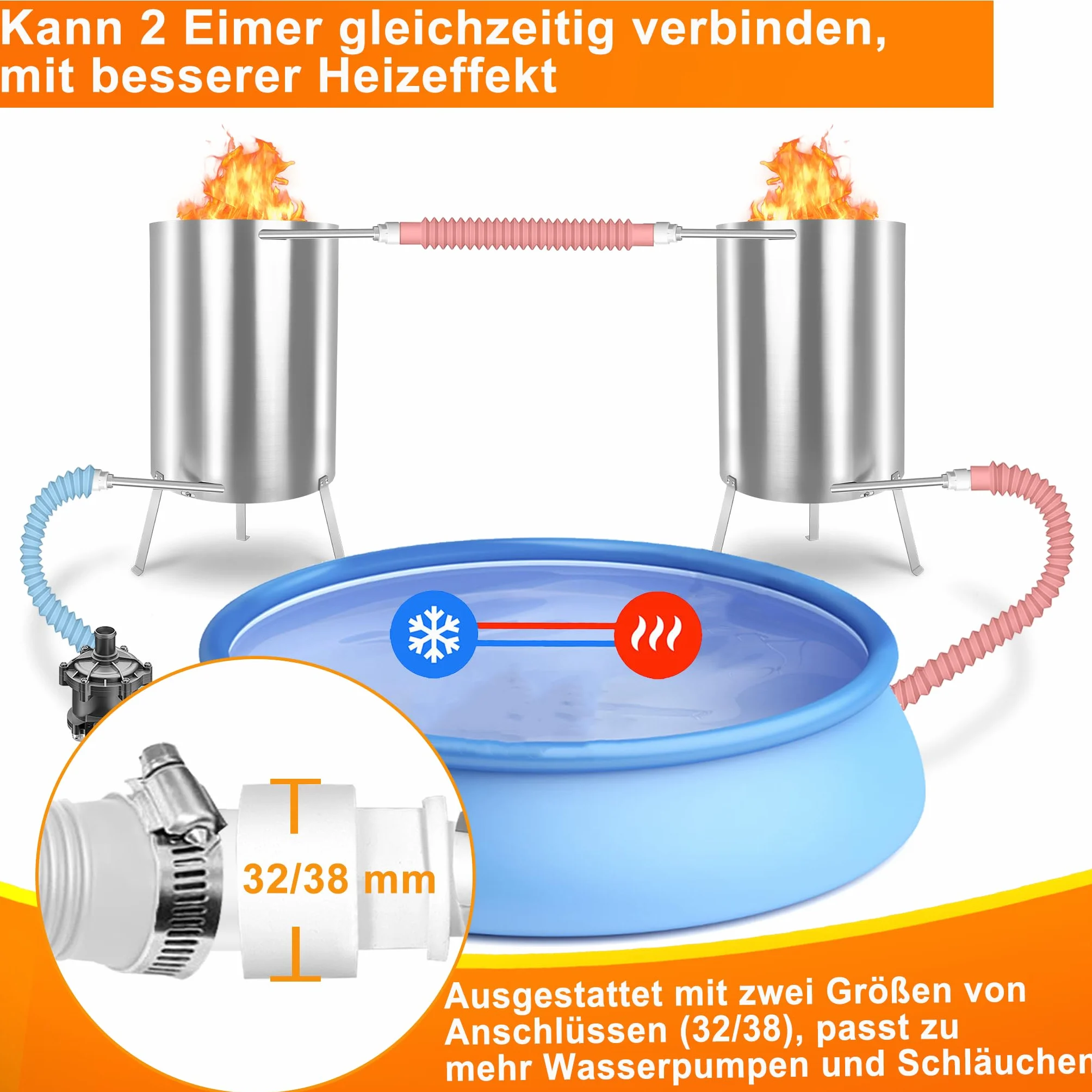 Piec basenowy ze stali nierdzewnej, ogrzewanie basenu na drewno, 28 l, Ø 32/38 mm