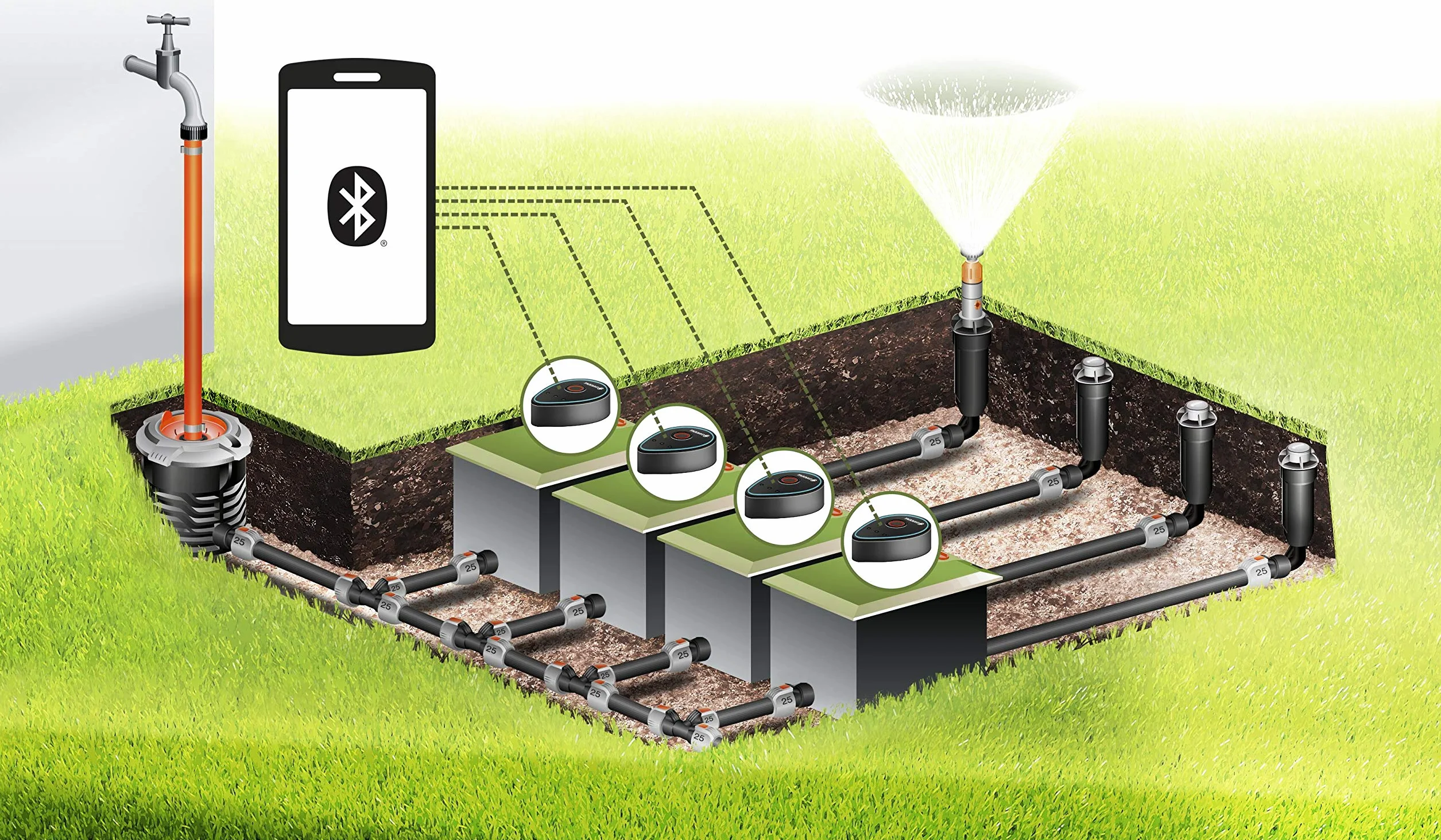 Gardena zawór do nawadniania 9 V Bluetooth: Sterownik nawadniania programowalny za pomocą aplikacji Bluetooth, zasięg do 10 m, 6 niezależnych harmonogramów (01285-20)