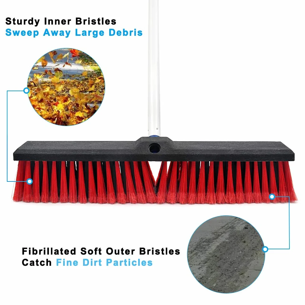 Stainless Steel Push Broom 17.7 in Wide Rough Surface Floor Scrub Brush Indoor Outdoor
