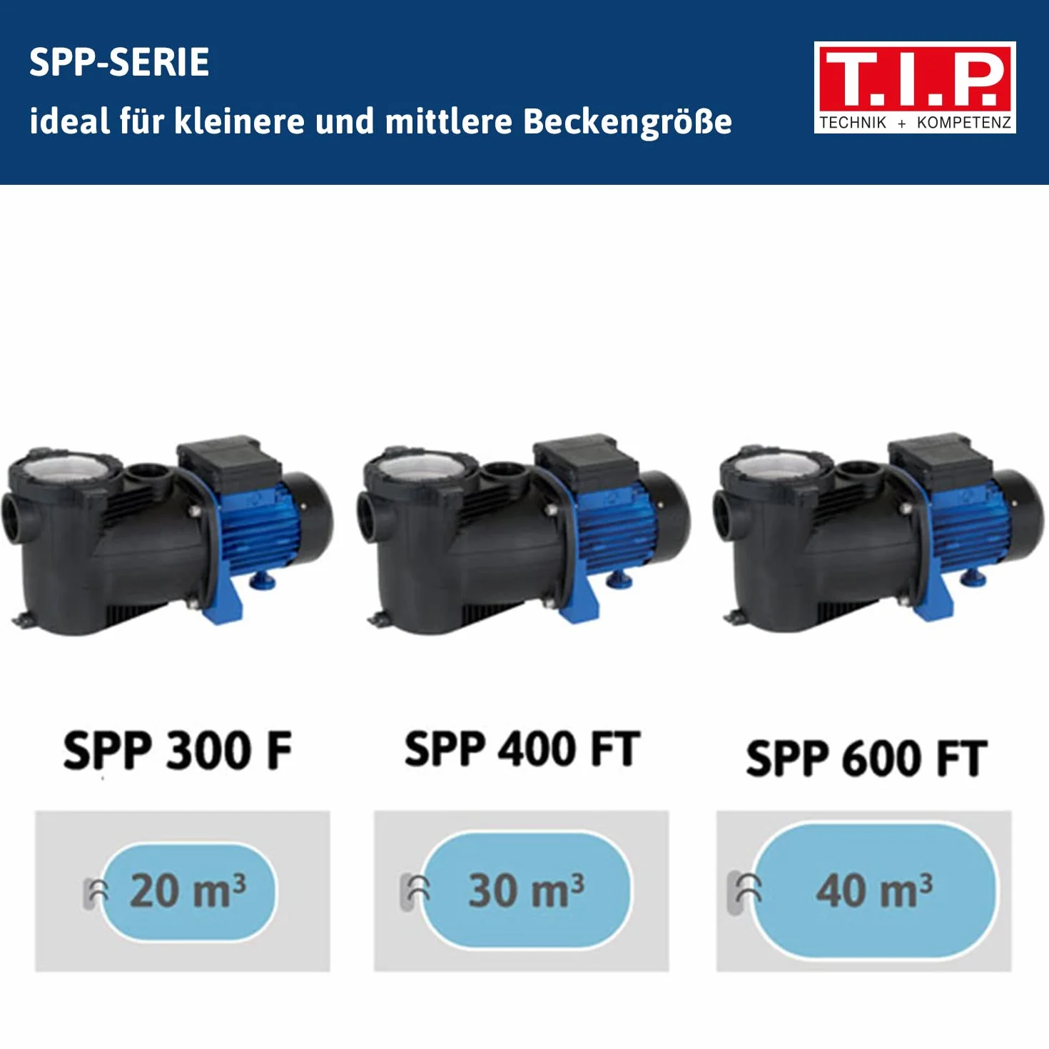 T.I.P. Pompa basenowa - Pompa filtrująca - Pompa obiegowa z przedfiltrem (40 m³, 13000 l/h, timer, wys. 12 m, 1,2 bar, 600 W) SPP 600 FT 30444