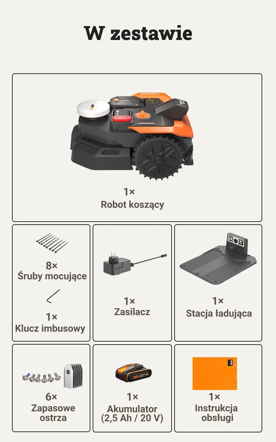 WORX Landroid Vision Cloud WR303E 2WD robot koszący do 300 m² bez kabla ograniczającego