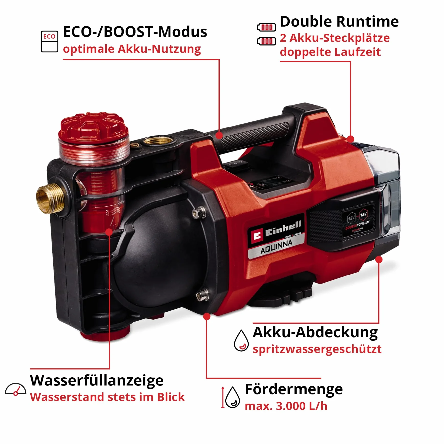 Einhell Akum. pompa ogrodowa AQUINNA 18/30 F LED Power X-Change (18 V, maks. wydajność przepływu 3000 l/h, 2 gniazda akumulatora, podwójny czas pracy, tryby ECO/BOOST, filtr wstępny, bez akumulatora)