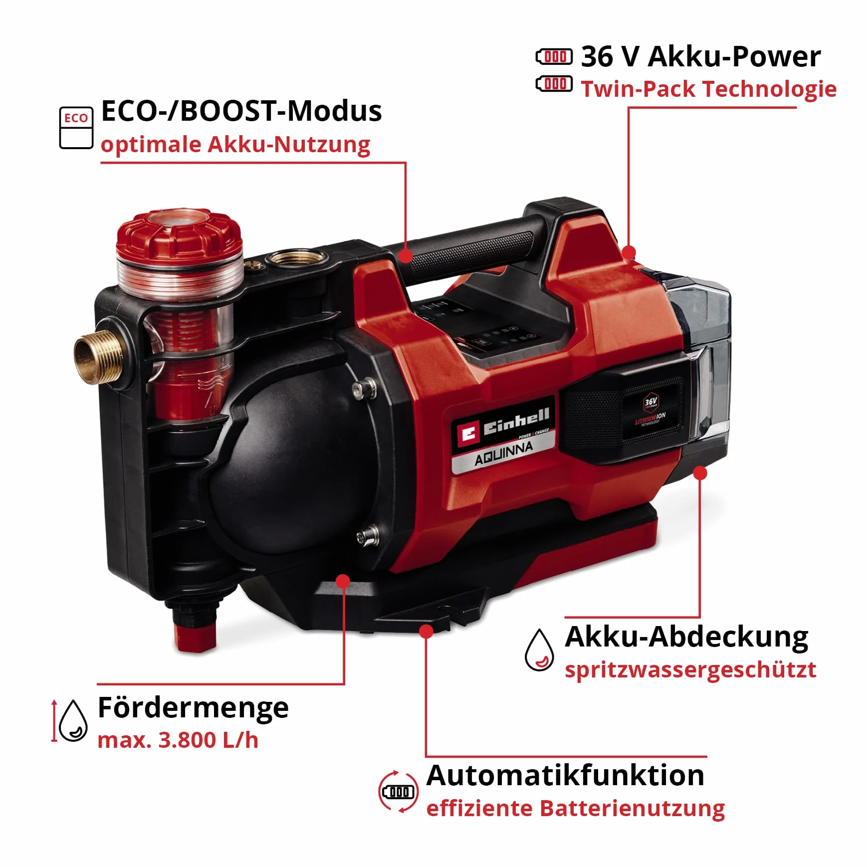 Einhell Automatyczne akumulatorowa pompa ogrodowa AQUINNA 36/38 F LED AUTOMATIC Power X-Change (36 V, maks. 3800 l/h, funkcja automatyczna, ECO/BOOST, filtr wstępny, bez akumulatora)