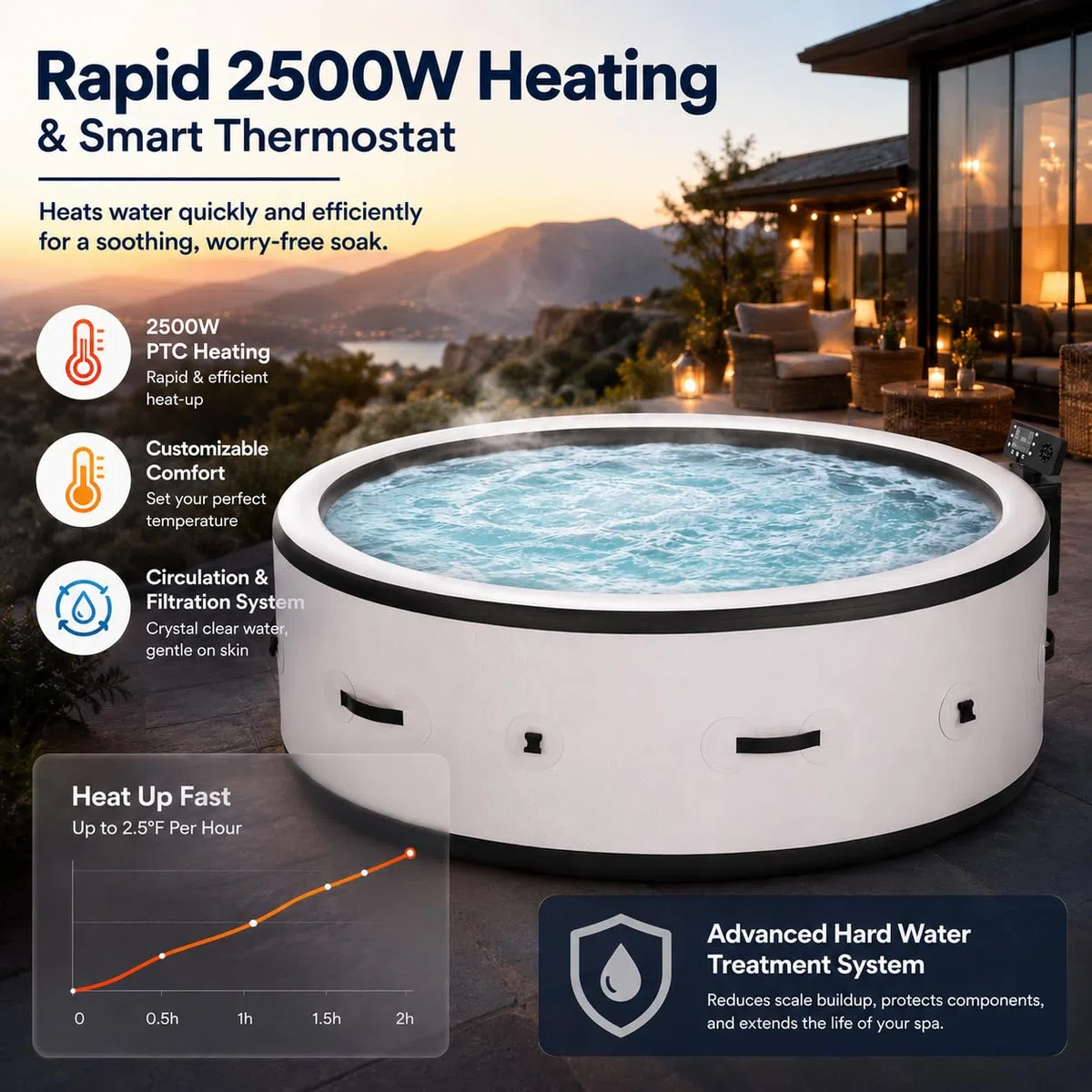 206 cm Balia Ogrodowa Dmuchana z Hydromasażem 4-6 Osób, Spa ze 150 Dyszami Masującymi, Szybkie Podgrzewanie 40°C, 6 Kolorów LED, Basen Wytrzymały i Odporny na Przebicia