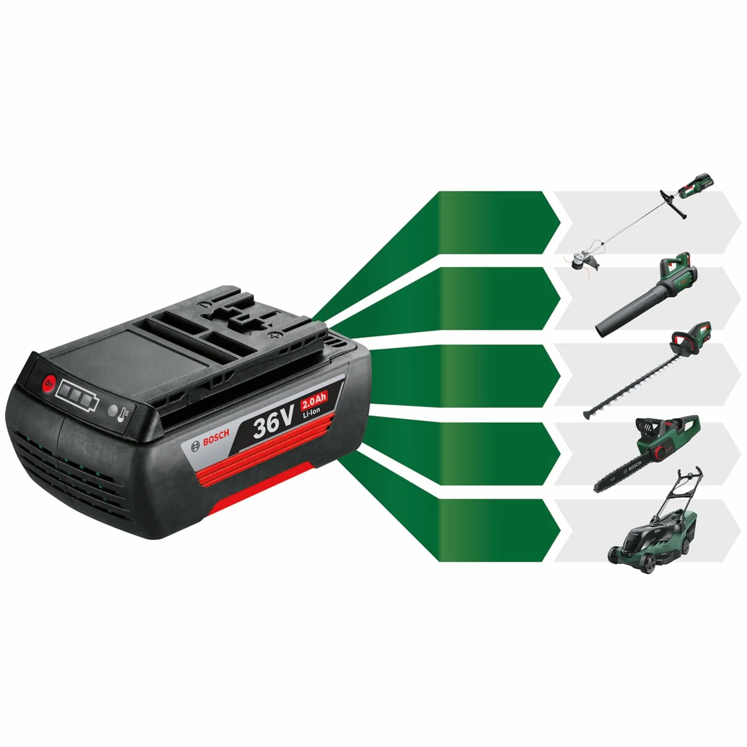 Bosch UniversalAquatak 36V-100 akumulatorowa myjka wysokociśnieniowa 36V