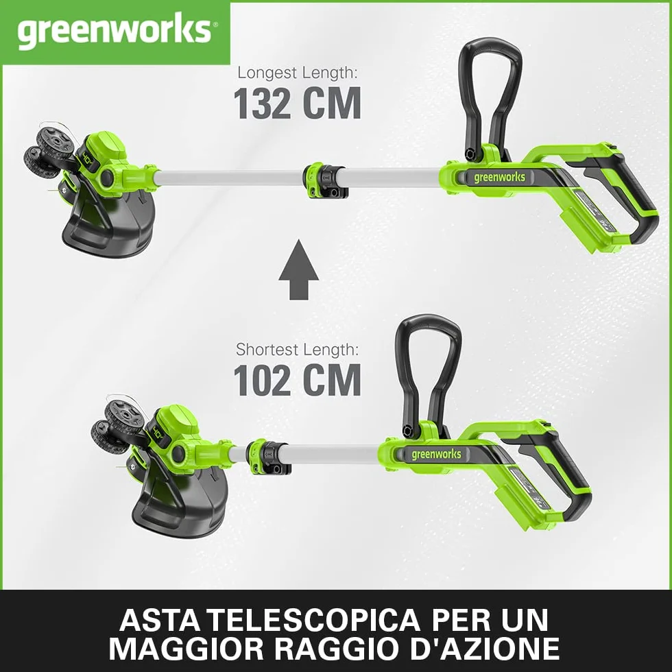 GW 40V 33cm String Trimmer with 2Ah Battery and Charger