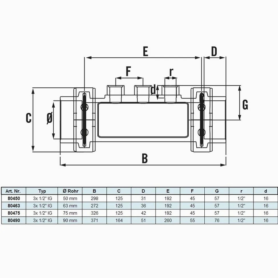 Ogniwo pomiarowe PVC 2 uchwyty elektrody korek 1/2" przyłącze złączka D50mm armatura przepływowa