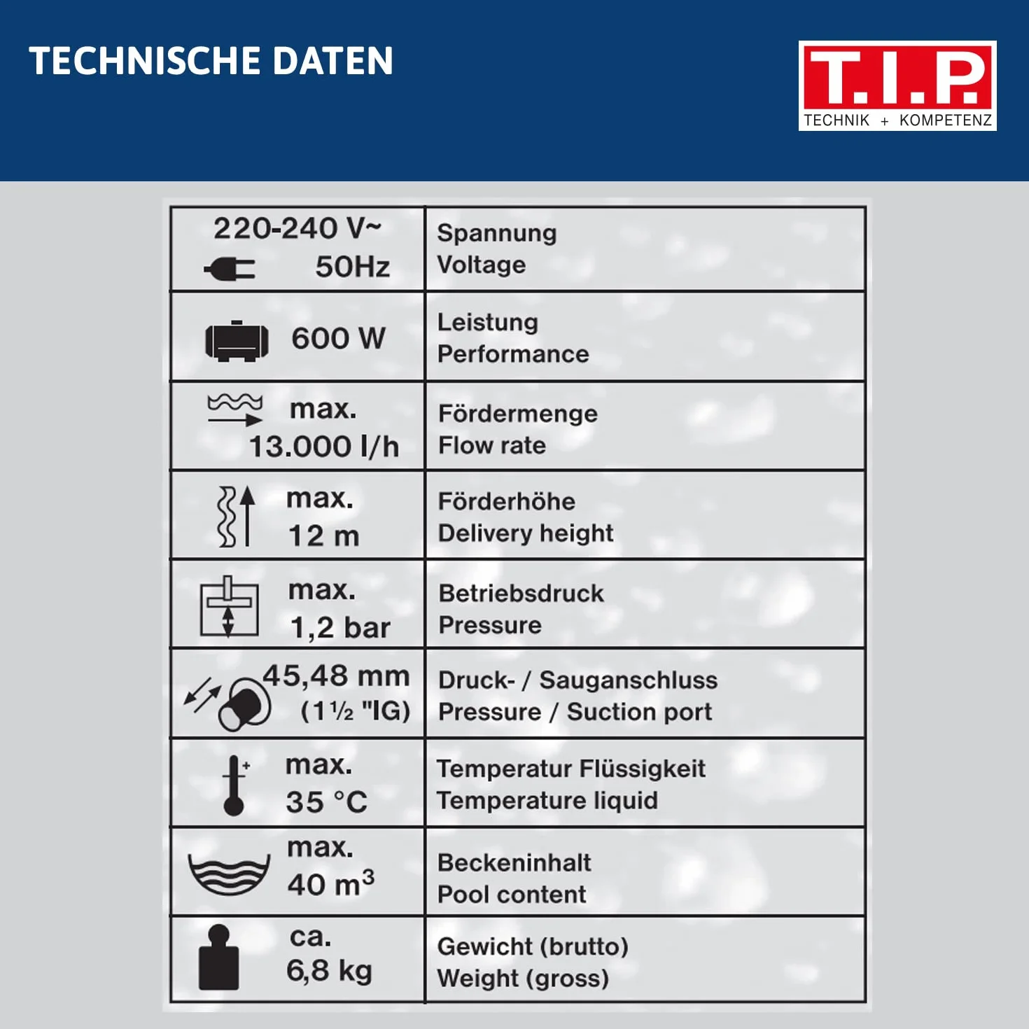 T.I.P. Pompa basenowa - Pompa filtrująca - Pompa obiegowa z przedfiltrem (40 m³, 13000 l/h, timer, wys. 12 m, 1,2 bar, 600 W) SPP 600 FT 30444