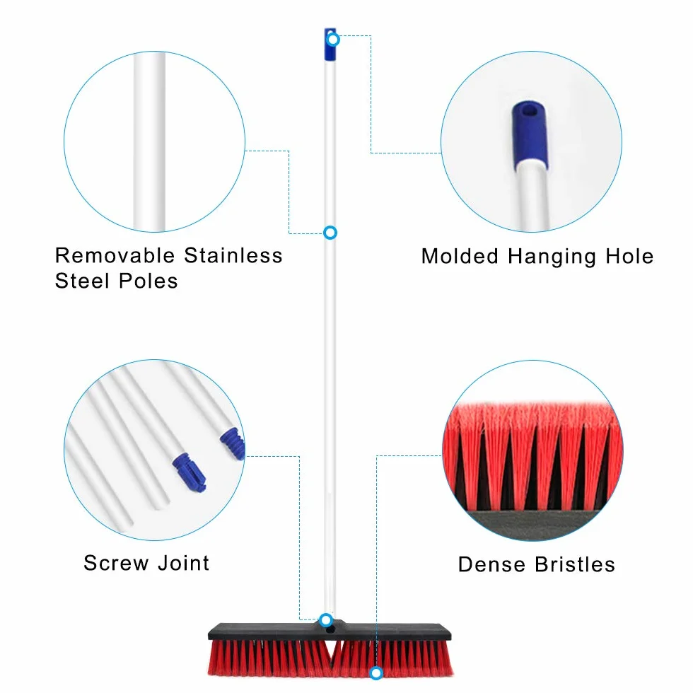 Stainless Steel Push Broom 17.7 in Wide Rough Surface Floor Scrub Brush Indoor Outdoor