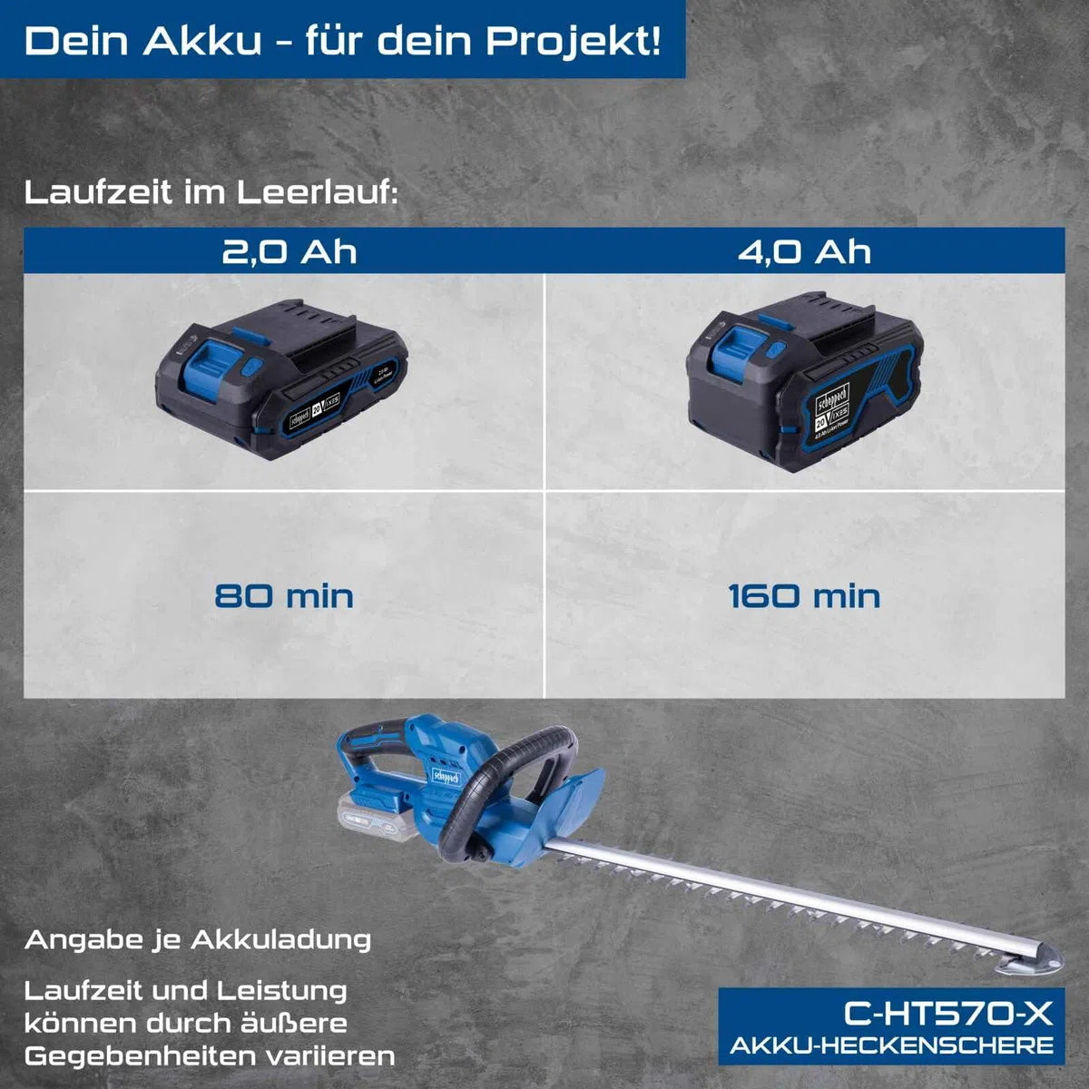 Scheppach Akumulatorowe nożyce do żywopłotu C-HT570-X 20 V | długość cięcia 510 mm | grubość cięcia 16 mm | seria 20 V IXES | miecz 560 mm | w zestawie zabezpieczenie miecza | bez akumulatora i