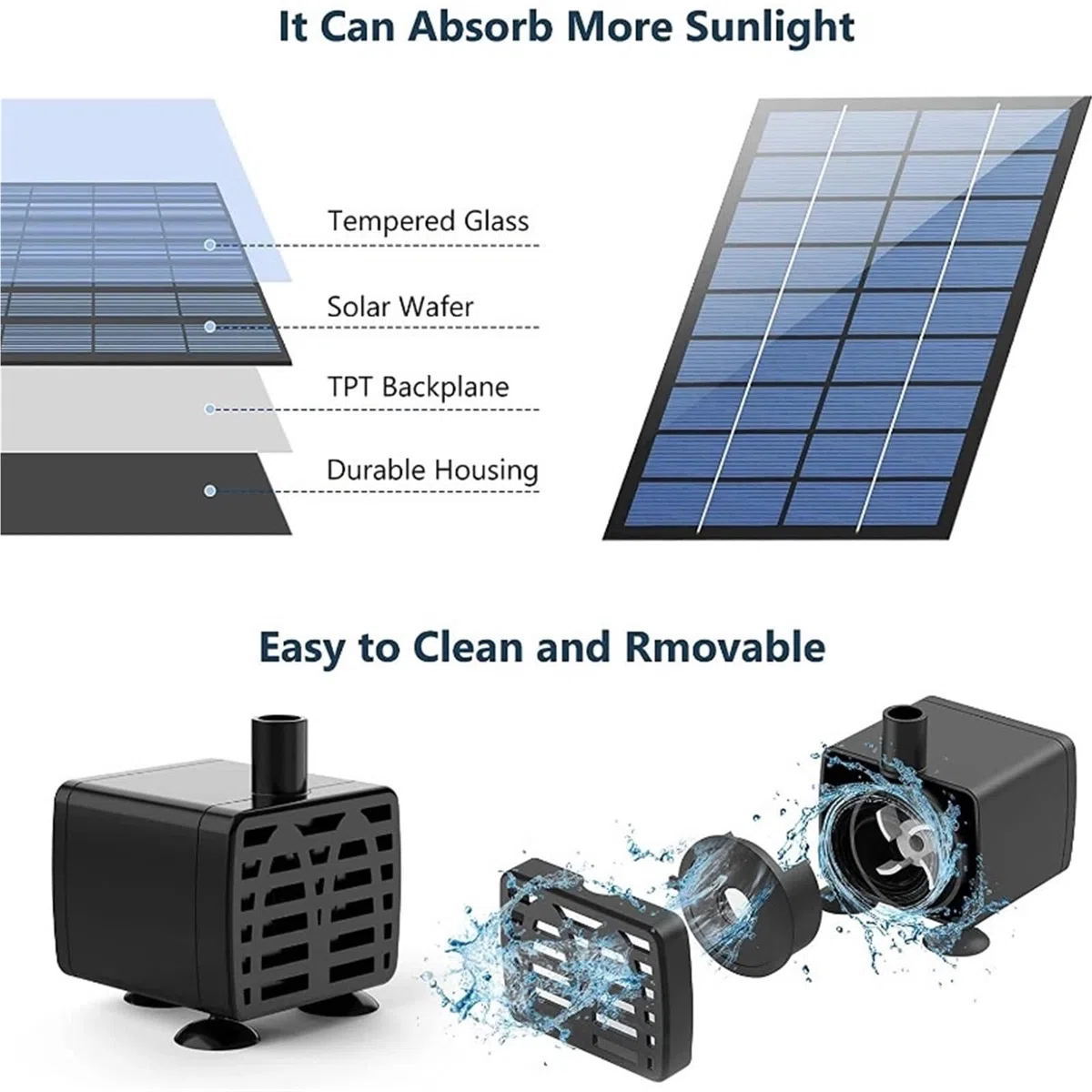 Pompka Słoneczna Pompa solarna do fontanny 2,5 W, z 6 dyszami i 4-stopową rurą wodną, ​​pompa zasilana energią słoneczną do kąpieli ptaków, stawów, ogrodu i innych miejsc Solarna pompa fontannowa(A-1.