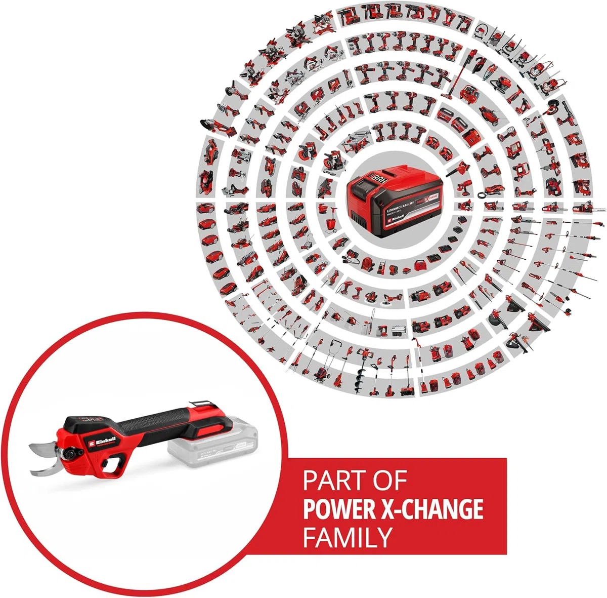 Einhell Profesjonalne sekatory akumulatorowe GP-LS 18/28 Li BL-Solo Power X-Change (18 V, regulowana wydajność cięcia, maks. grubość gałęzi 28 mm, ostrza obejściowe, klips do paska, bez baterii) | PXC | 18 V | regulowana pojemność cięcia | grubość gałęzi
