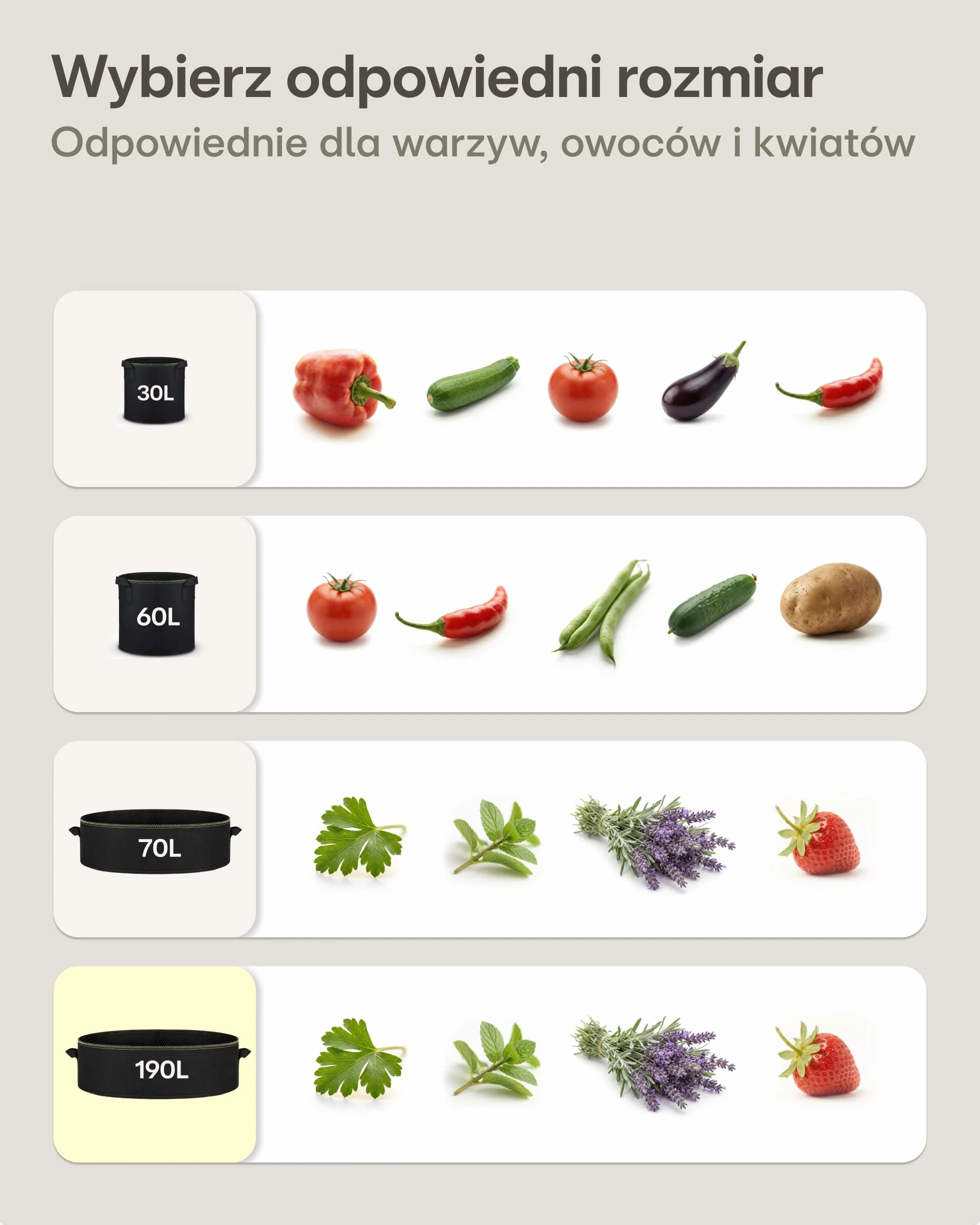Worek do sadzenia 190L - Worek do sadzenia z etykietami - Z uchwytem - Do ziół, kwiatów, truskawek