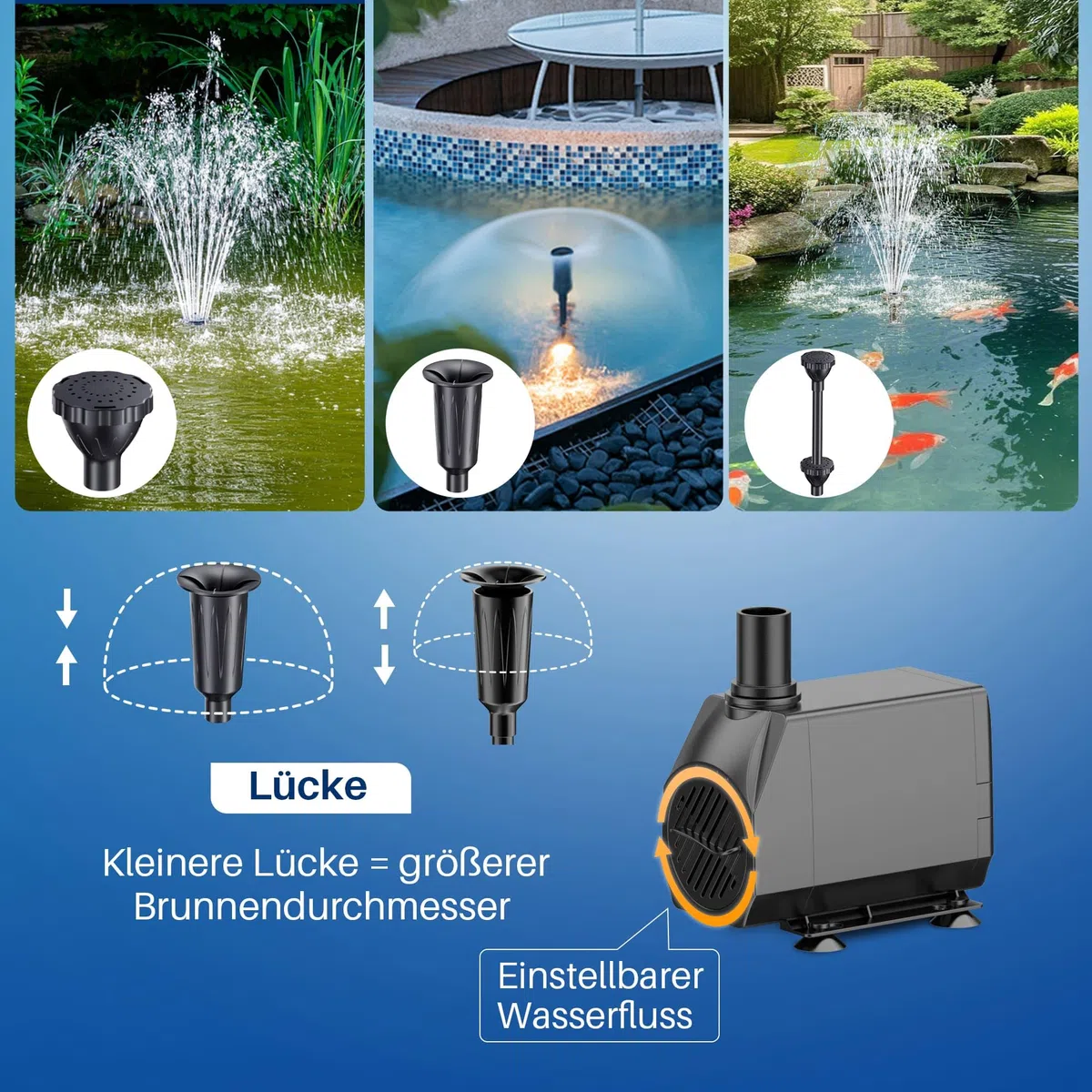 Biling All-in-One filtr do oczka wodnego z oczyszczaczem UV, 40 W, 2500 l/h, pompa do oczka wodnego z 3 fontannami, cicha pompa filtrująca do stawu do 3000 litrów, oczka wodnego, oczka wodnego, żaby