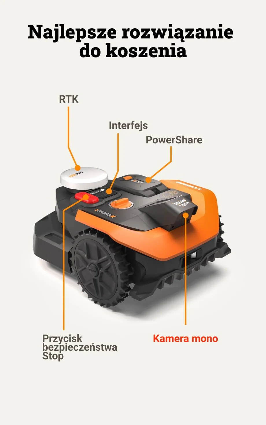 WORX Landroid Vision Cloud WR303E 2WD robot koszący do 300 m² bez kabla ograniczającego