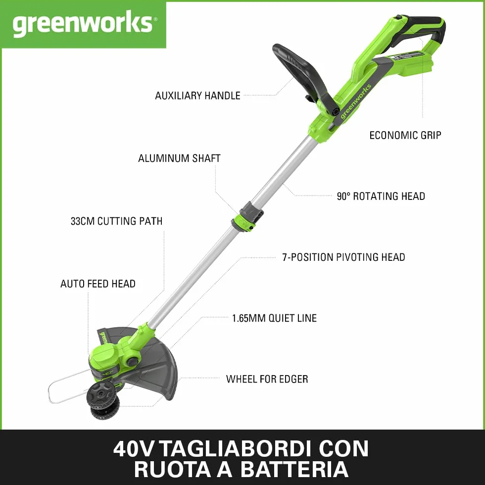 GW 40V 33cm String Trimmer with 2Ah Battery and Charger