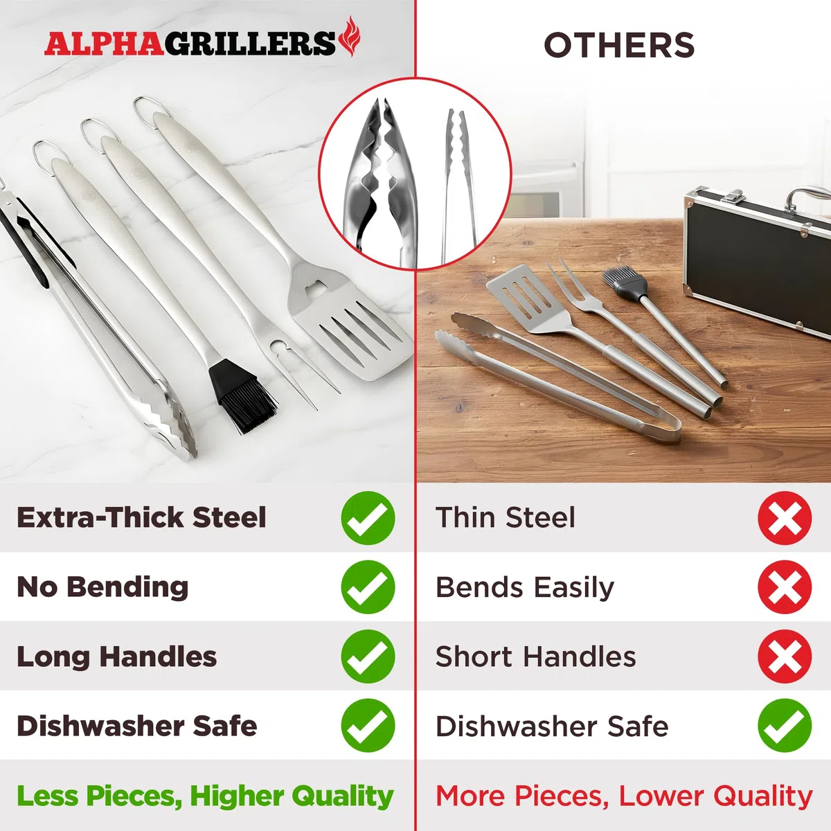 Alpha Grillers Zestaw wytrzymałych akcesoriów do grilla - zestaw narzędzi do grillowania 4 szt. akcesoria do grilla ze szpatułką, widelcem, szczotką i szczypcami do grilla - prezenty dla taty trwałe,
