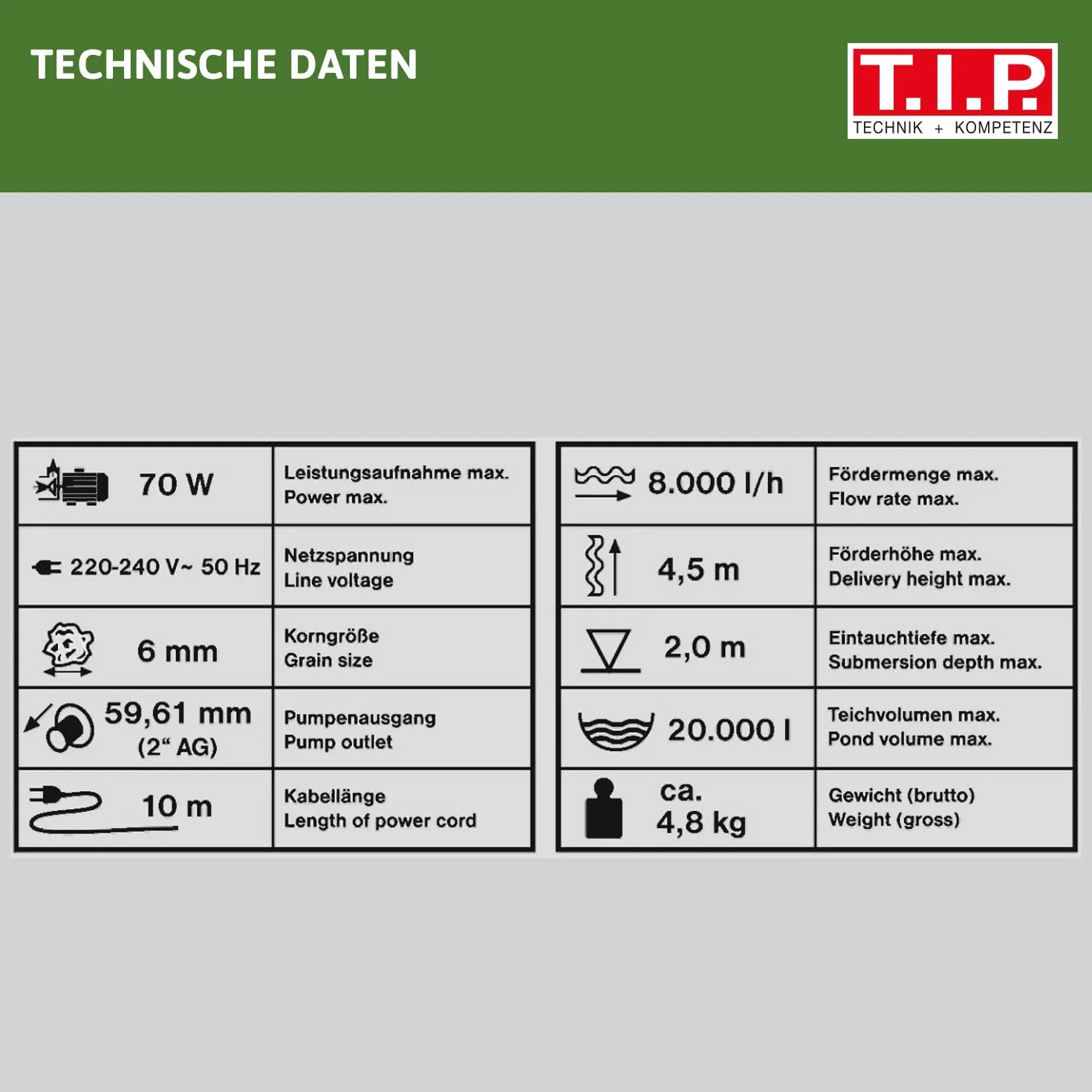 T.I.P. Pompa do stawu i strumienia (20 000 l, 8 000 l/h, wys. 4,5 m, do wodospadów i filtrów, regulator wydajności) BPF 8000 E