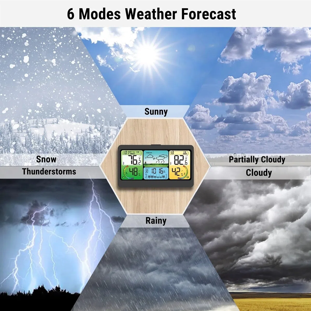 Stacja Meteorologiczna, TP280C Bezprzewodowy zdalny zasięg 300M, ładowalny, duży wyświetlacz, termometr zewnętrzny i wewnętrzny, higrometr