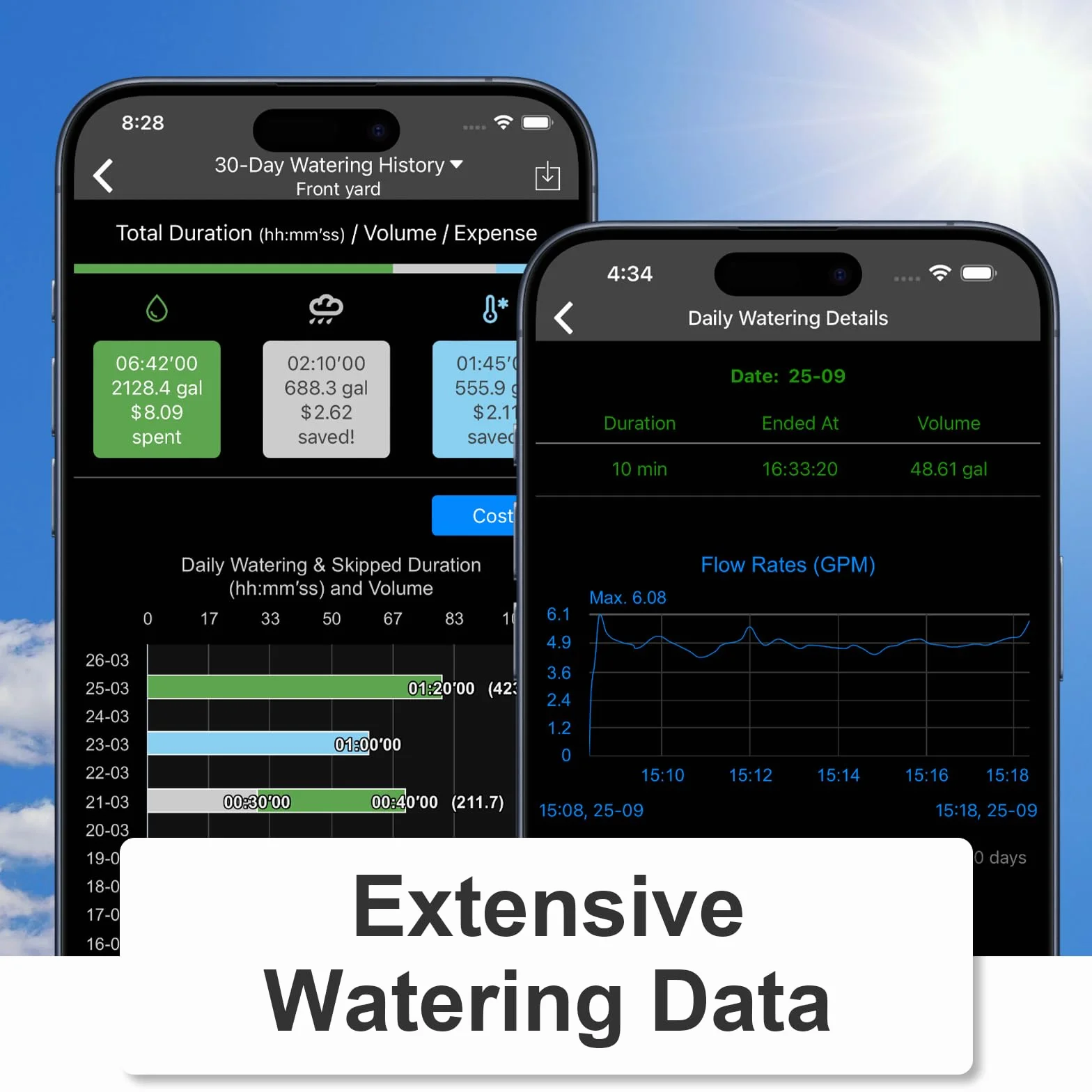 LinkTap G2S Drahtlose Bewässerungscomputer Gateway Wassermengenzähler Automatische Bewässerungsuhr IP66 App Garten