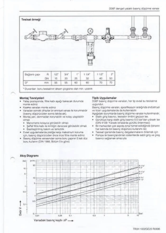 Honeywell D06F-1/4A-D06F-1 Zawór zmniejszający ciśnienie. 1/4a