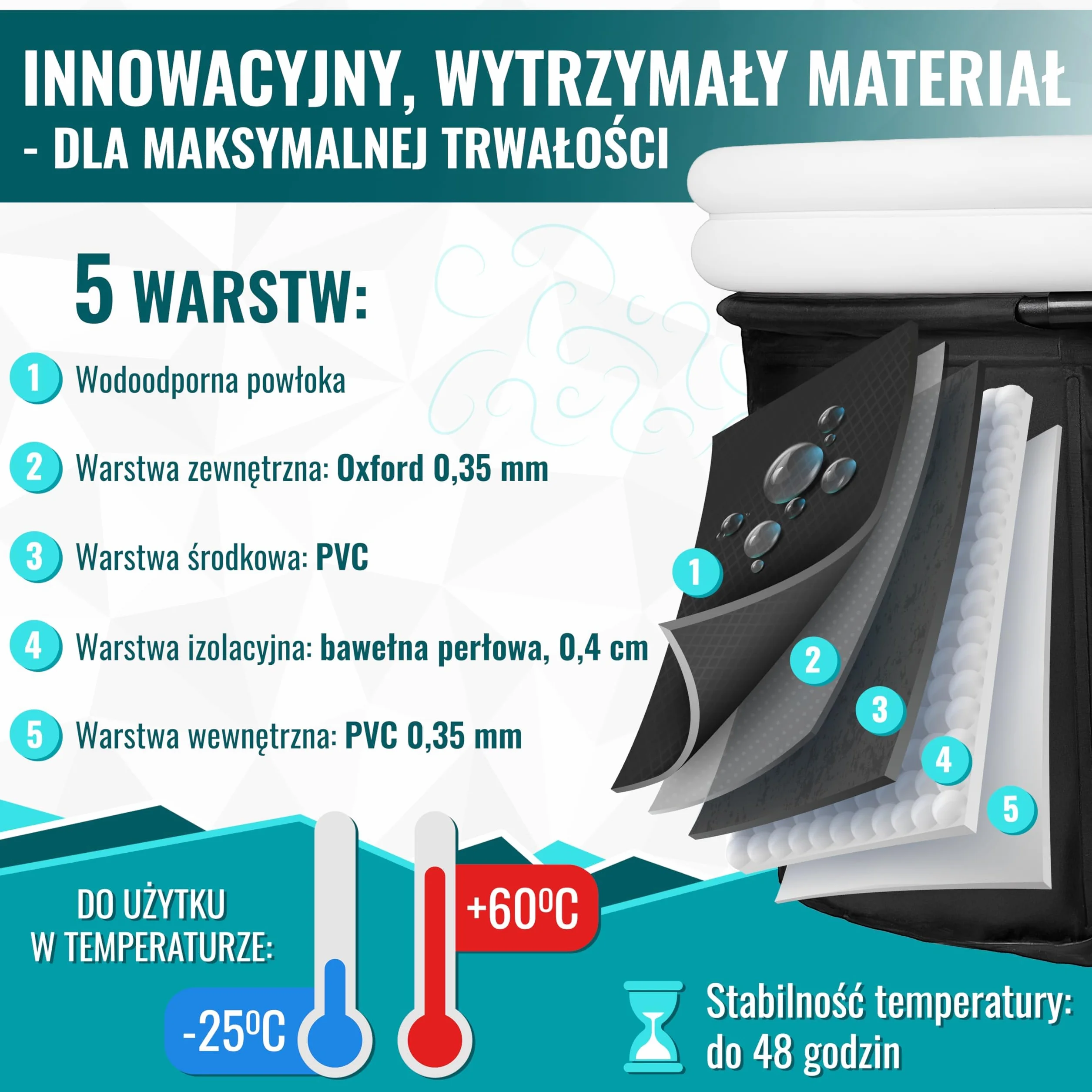 Mobilna wanna dla dorosłych – Składana wanna 147×74×60 cm – W zestawie z akcesoriami do gorących i lodowych kąpieli, wolnostojąca i przenośna, do użytku w domu oraz na zewnątrz – MelodieGesund