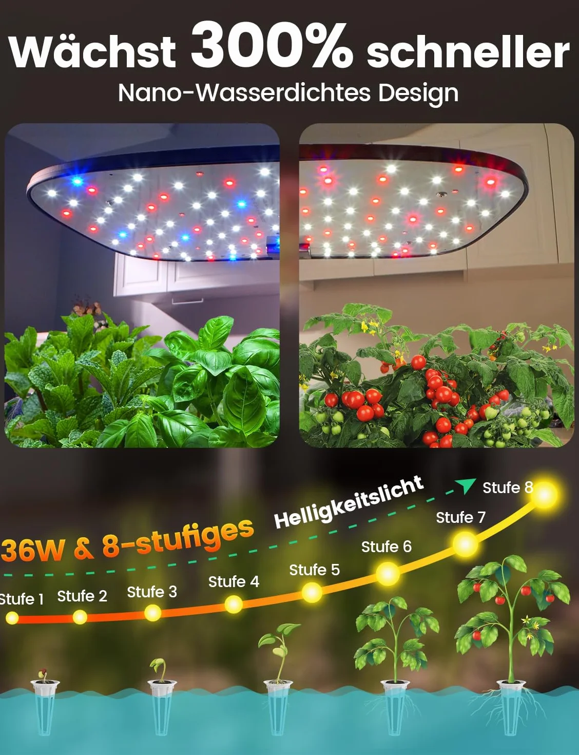 LETPOT LPH-Max zestaw do uprawy hydroponicznej, 21 kapsułek, aplikacja i WiFi, automatycznie sterowany, inteligentny ogród wewnętrzny z oświetleniem LED 36 W, automatyczne nawadnianie kroplowe