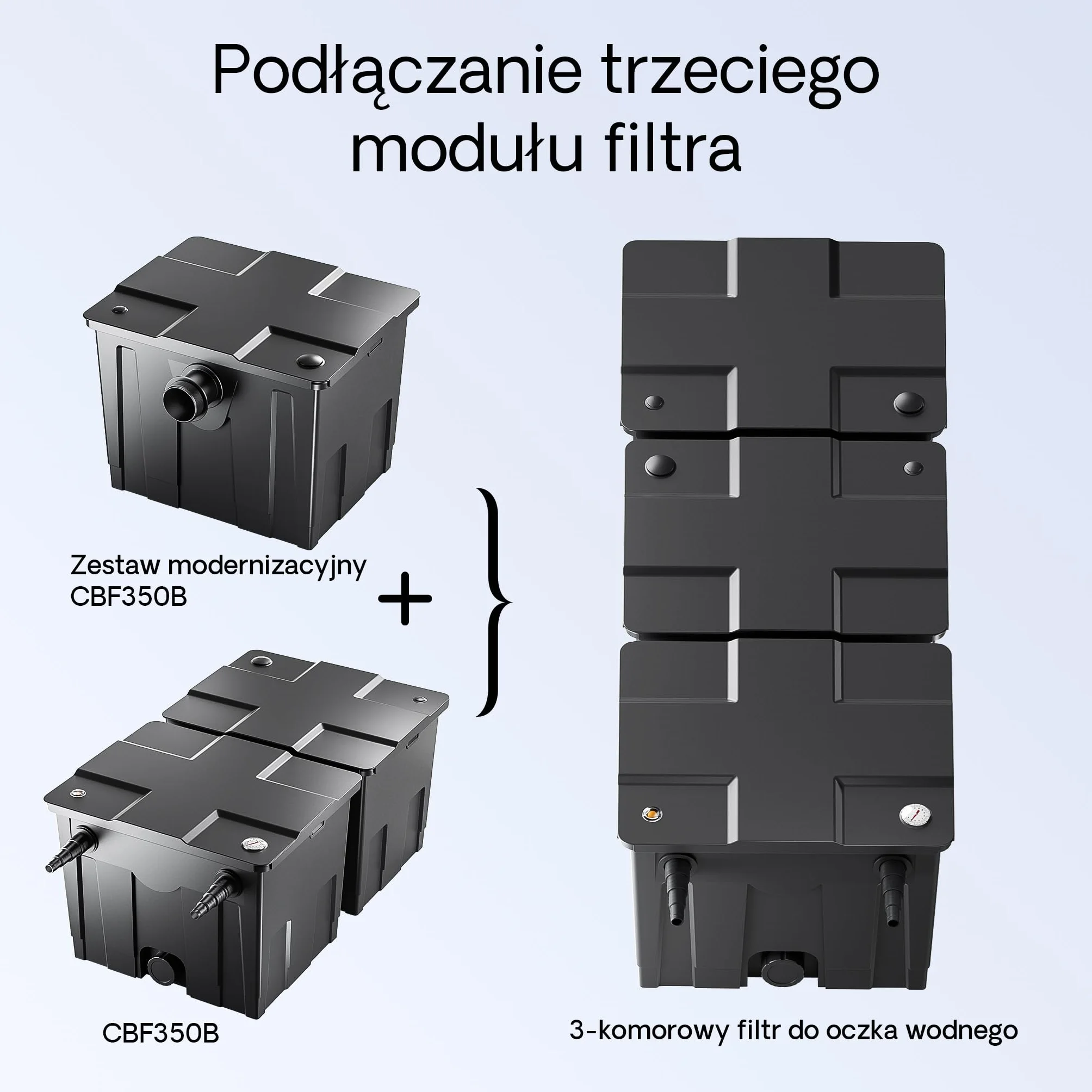 SunSun CBF-350B Bio Upgrade Set 2 do CBF-350C 90000L przepływowy filtr do oczka wodnego Biofiltr do oczka wodnego