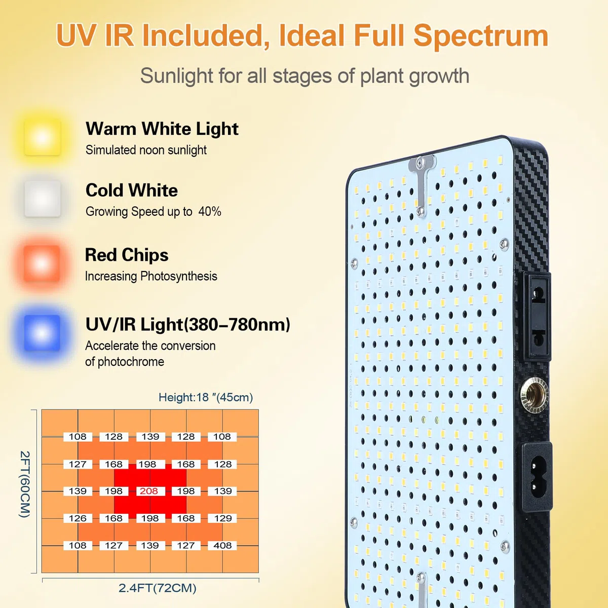 FECiDA 50 W, 2-głowicowa, pełne spektrum, lampa do roślin z programatorem czasowym do roślin pokojowych, lampa do uprawy roślin pokojowych, z lampami do uprawy kwiatów, warzyw z timerem 4/8/12/16/20 h