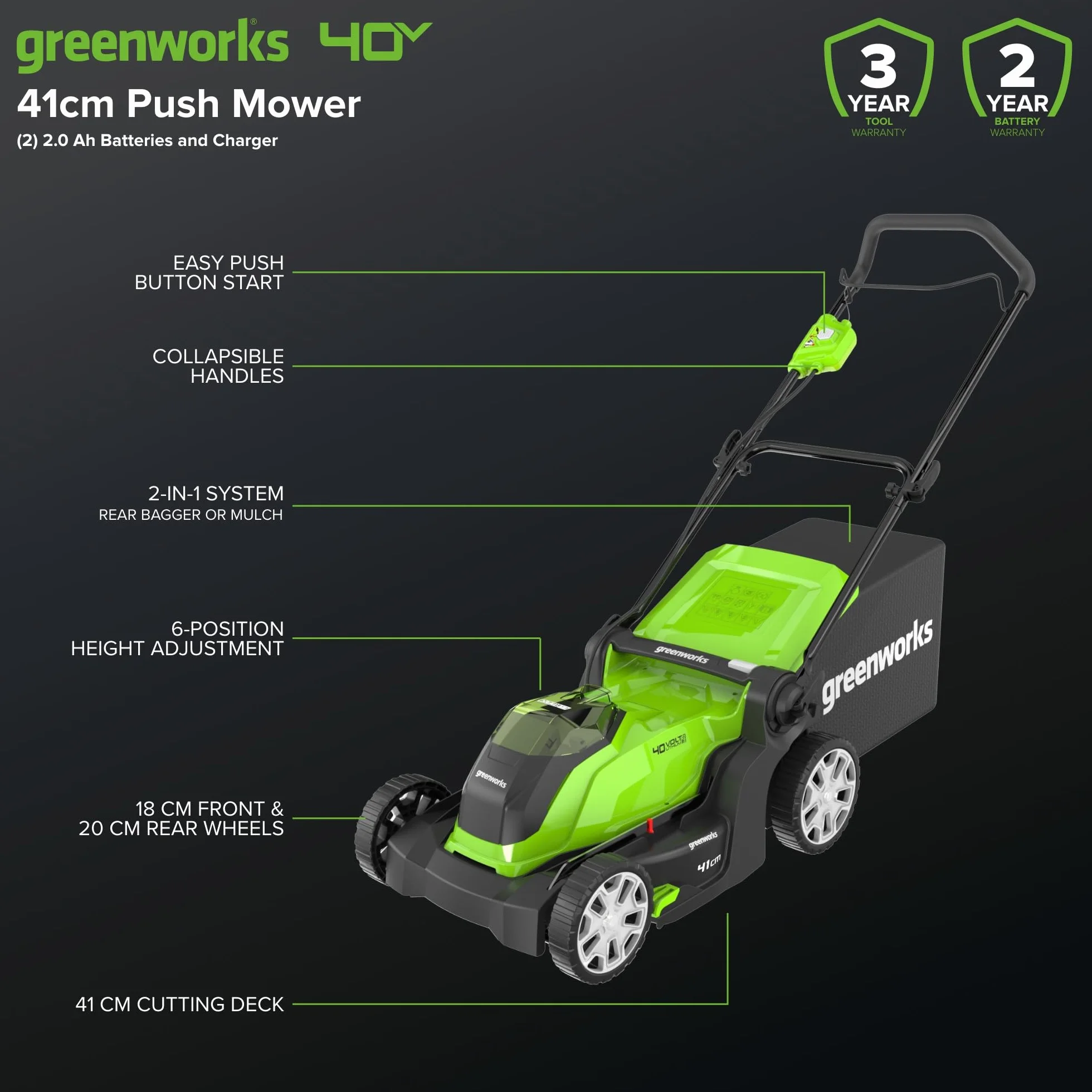 Greenworks G40LM41K2XF Kosiarka Akumulatorowa do Trawników do 500m², Szerokość Koszenia 41cm, Torba 50L PLUS Dwie Baterie 40V 2Ah i Jedna Szybka Ładowarka
